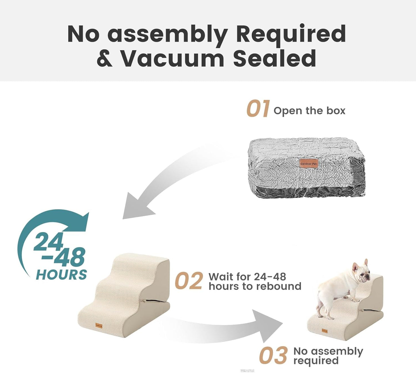 Gardner Pet Dog Stairs for Small Dogs 22.8" H, 5-Step Beige Curved Pet Stairs, Dog Steps for High Bed, Couch (24-30 in) with Durable Non-Slip Waterproof Fabric Cover and CertiPUR-US Certified Foam