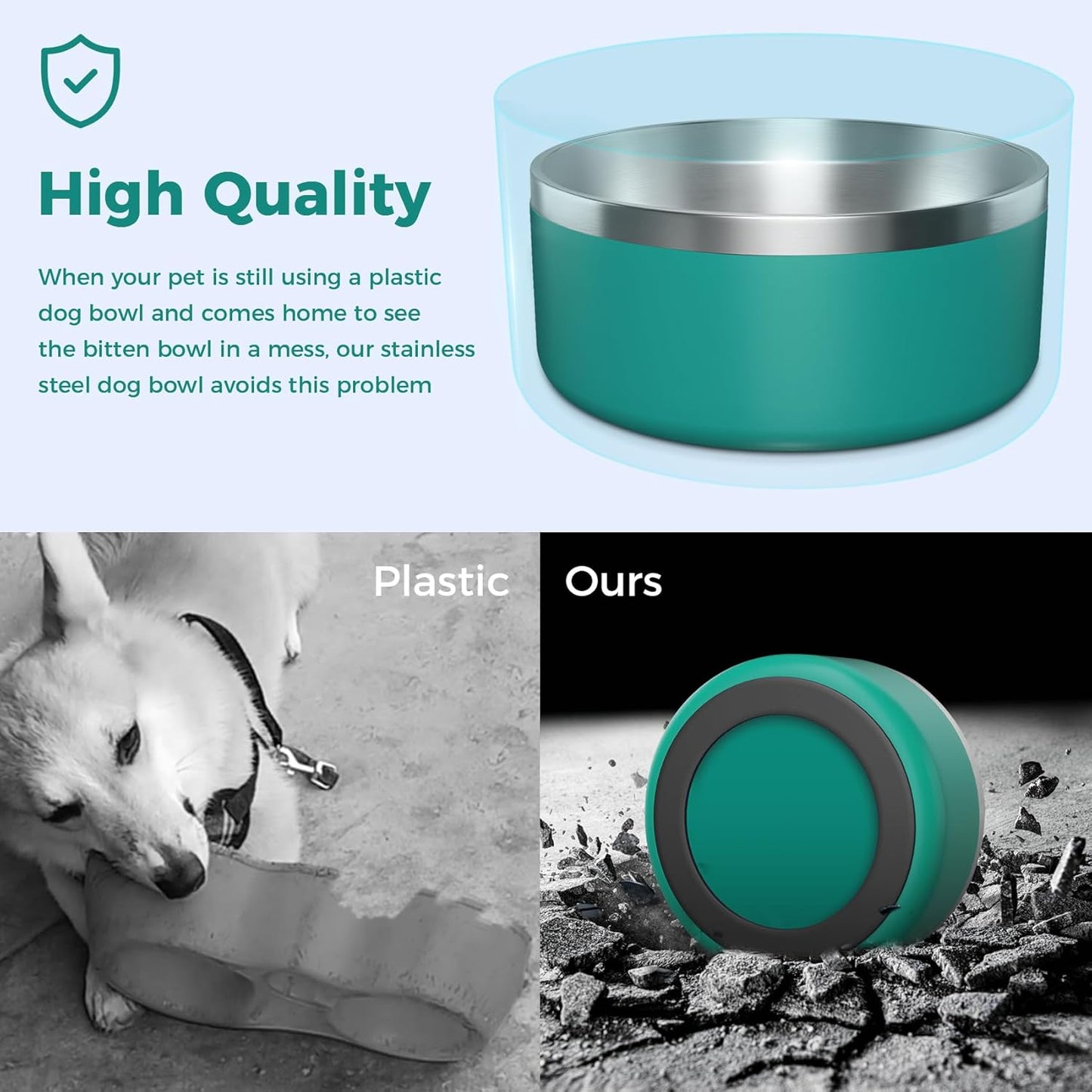 Dog Bowl, Stainless Steel Dog Food and Water Bowl with Non Slip Quiet Bottom, Easy to Clean, Dishwasher Safe, 64oz, Deep Green