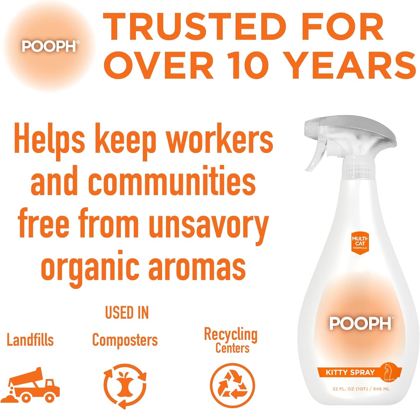 POOPH® Kitty Spray - Patented Technology Eliminates Organic Odor On-Contact Goes Anywhere Your Kitty Goes - Cat Trees, Furniture, Bedding & More Safe Fragrance-Free Non-Toxic Eco-Conscious