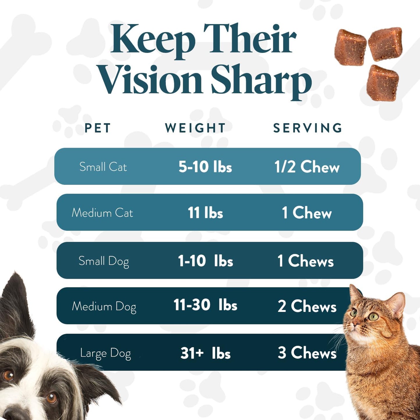 Vision Chews Eye Supplements for Dogs & Cats, Natural Chicken Flavor, Contains Omega 3, Lutein, Antioxidants, & More, Cat & Dog Eye Supplements, No Preservatives, Made in USA, 1 Bag, 15 Chews