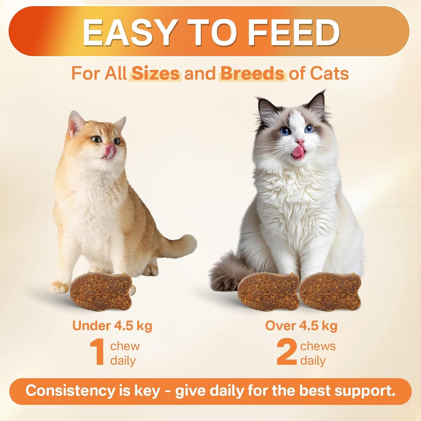 4-in-1 Flea Treatment for Cats Chewable, Natural Cat Flea and Tick Prevention Chewable Supplement for Skin & Coat | Immunity Support | Digestive | Flea & Tick Treatment for All Breeds & Sizes