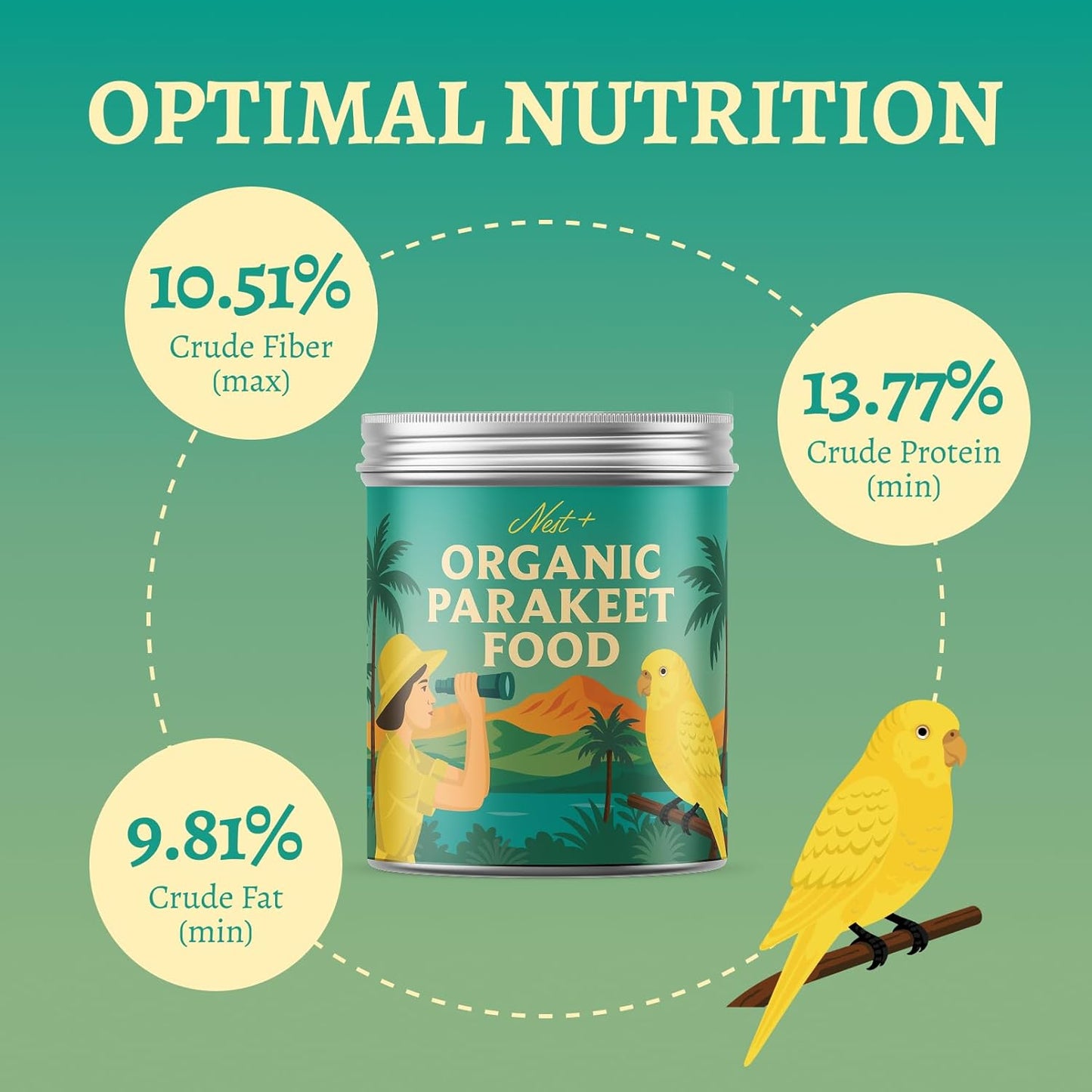 100% Organic Parakeet Food – Premium Bird Seed Mix with Oat Groats, Buckwheat, Amaranth, Super Veggies & Seeds – Reusable Tin + Stainless-Steel Scooper – Made in USA, Human Grade Ingredients (2lb)