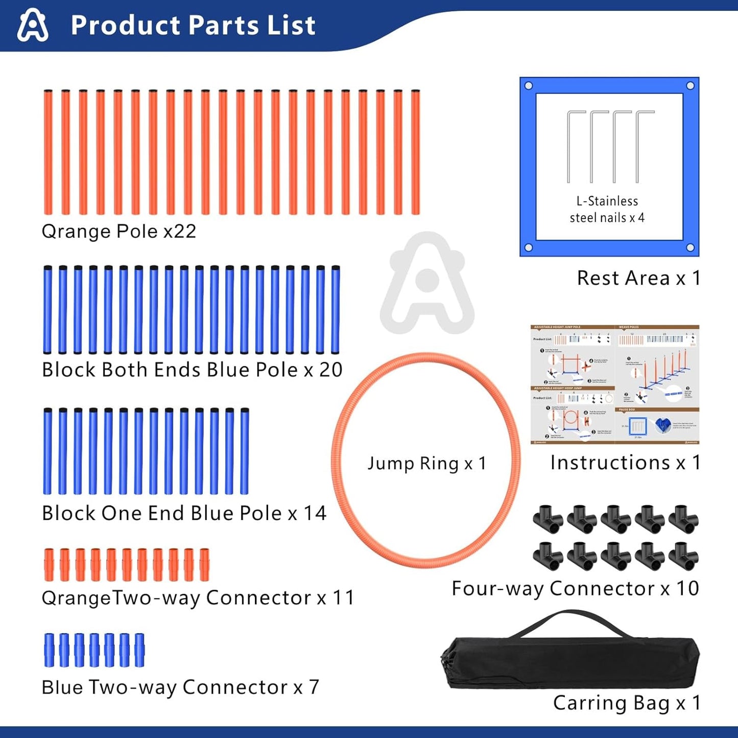 4 Sets Pets Agility Training Equipment, Adjustable Dog Hoop, Dog Jump, Weave Poles and Pause Box,with Independent Packaging(4 Sets)