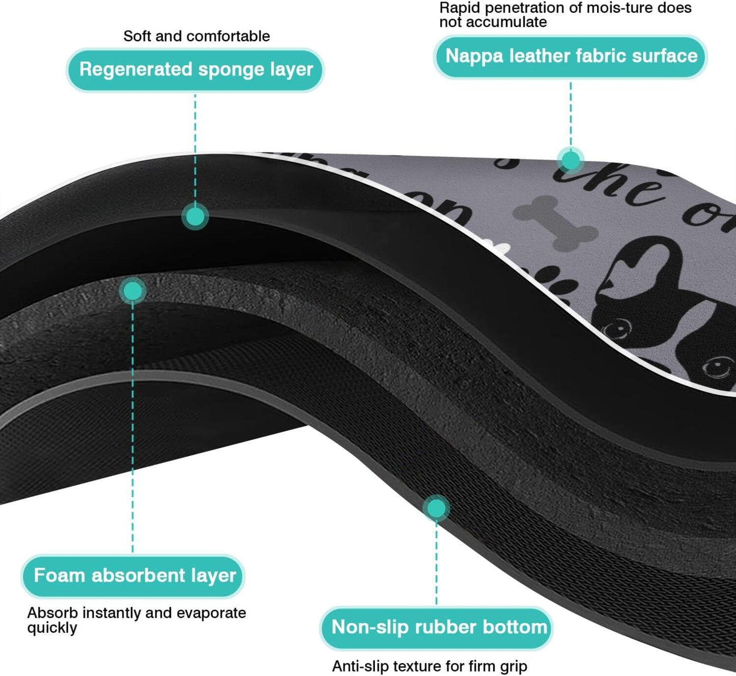 Pet Feeding Mat for Floors Waterproof Dog Mat for Food and Water Absorbent Quick Dry Non Slip mat for Cat Bowls