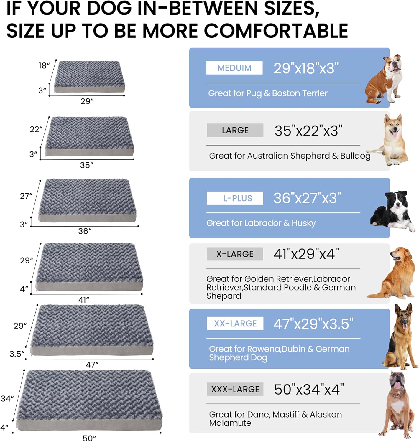 Orthopedic Memory Foam Dog Bed, Cooling Dog Beds for Extra Large Dogs -Waterproof Pet Bed for Crate with Removable Washable Cover, XXL(47inch,110Lbs)