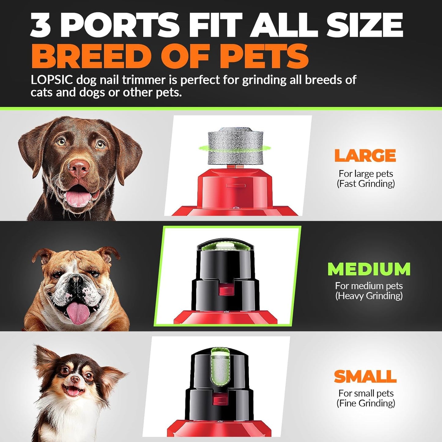 Dog Nail Grinder with 2 LED Lights Powerful 2 Speeds Super Quiet Dog Nail Trimmers with 3 Grinding Wheels Rechargeable Pet Dog Nail Clippers for Large Medium Puppy Dogs Dog Nail File Cat Nail Clipper