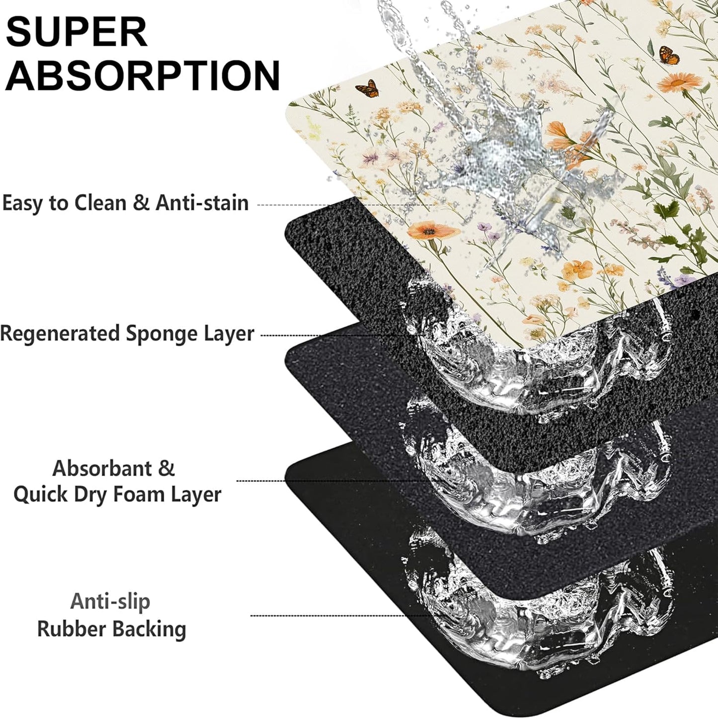 Vintage Wildflowers Herbs Pet Feeding Mat for Floors-Absorbent Dog Bowl Mat for Food and Water, Quick Dry Pet Cat Feeding Mats with Non Slip Bottom, Mess-Free Dog Accessories 16"x24"