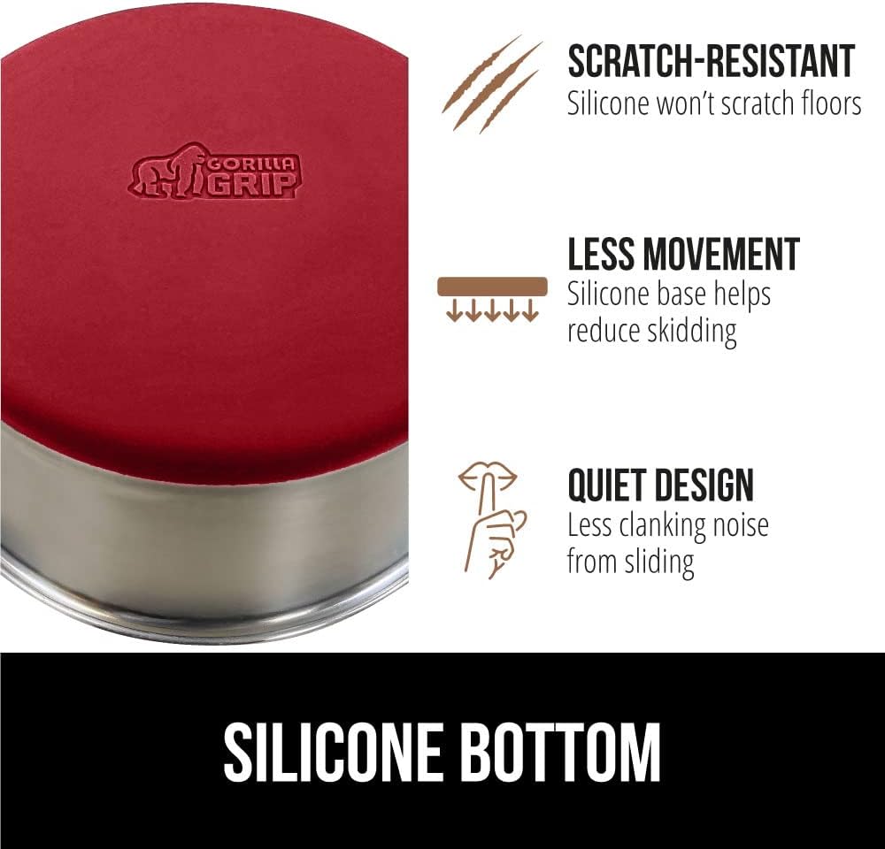 GORILLA GRIP Set of 2 Dog Bowls, Holds 4 Cups (32 fl oz), Heavy Duty Metal Food and Water Bowl for Feeding Dogs and Cats, Dishwasher Safe, Rust Resistant Stainless Steel, BPA Free Rubber Base, Red