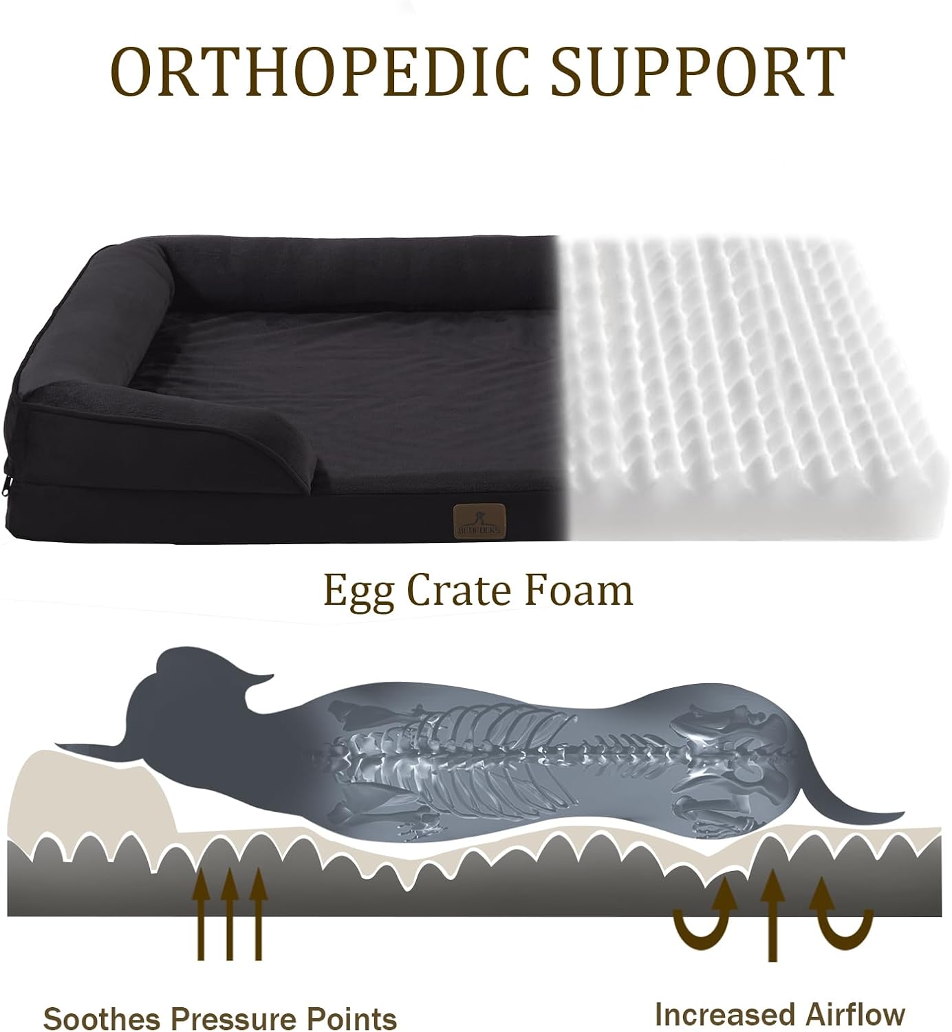 Bedfolks Orthopedic Dog Bed, Big Waterproof Dog Sofa Bed for Large Dogs, Egg Foam Pet Couch Bed with Removable Washable Cover and Nonslip Bottom, Black