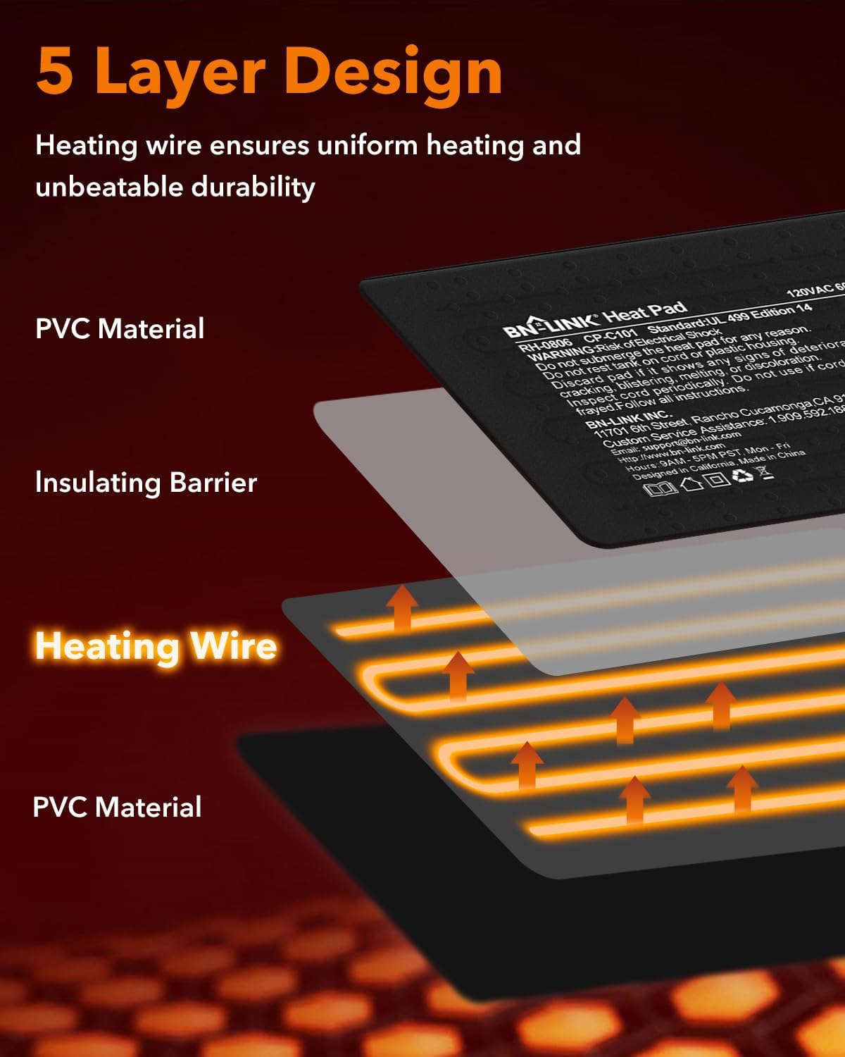 BN-LINK Reptile Heat Pad 8"X12" 16W for 30-40gal Under Tank Terrarium Heating Mat Waterproof for Turtle, Lizard, Frogs, Snake, Hermit Crab