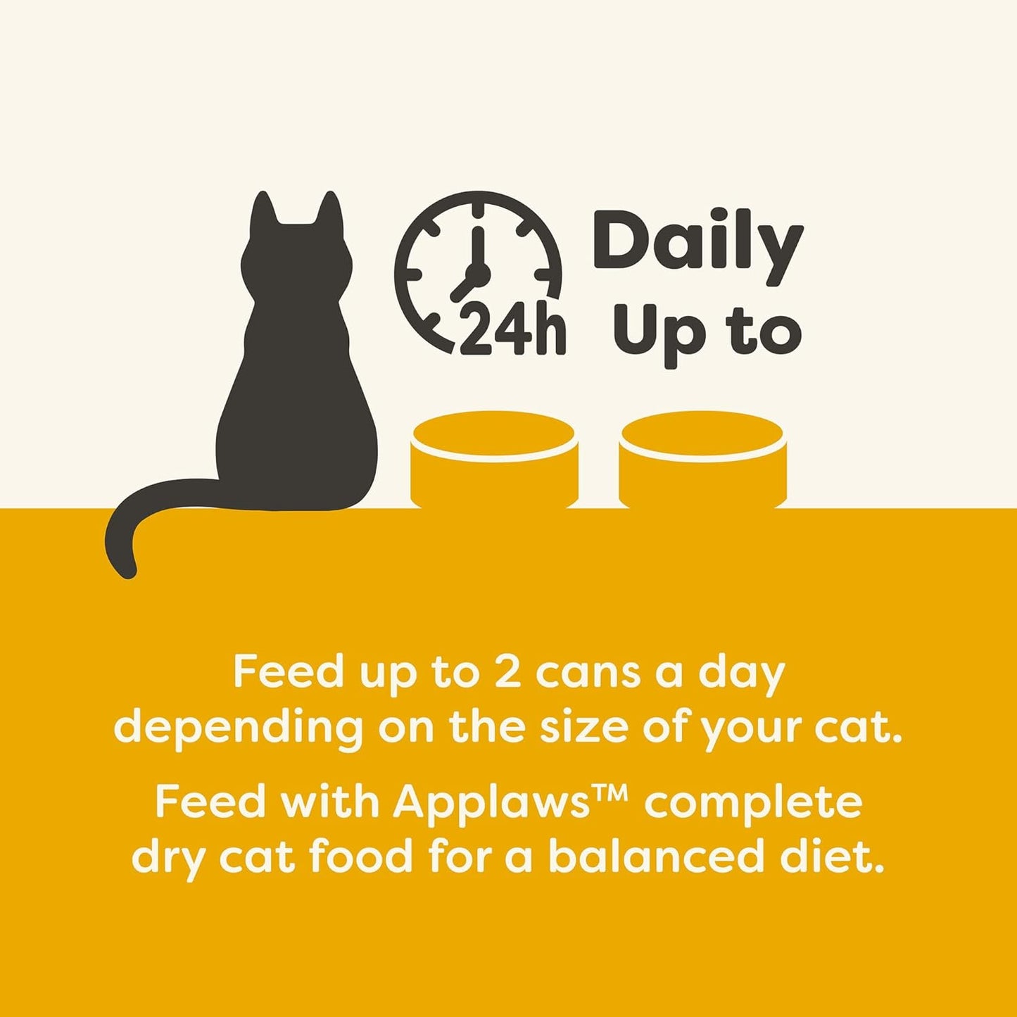 Applaws Natural Wet Kitten Food in Broth, Limited Ingredient Canned Wet Kitten Food, No Additives, Made with Natural Ingredients, Chicken Breast in Broth (24 x 2.47oz Cans)
