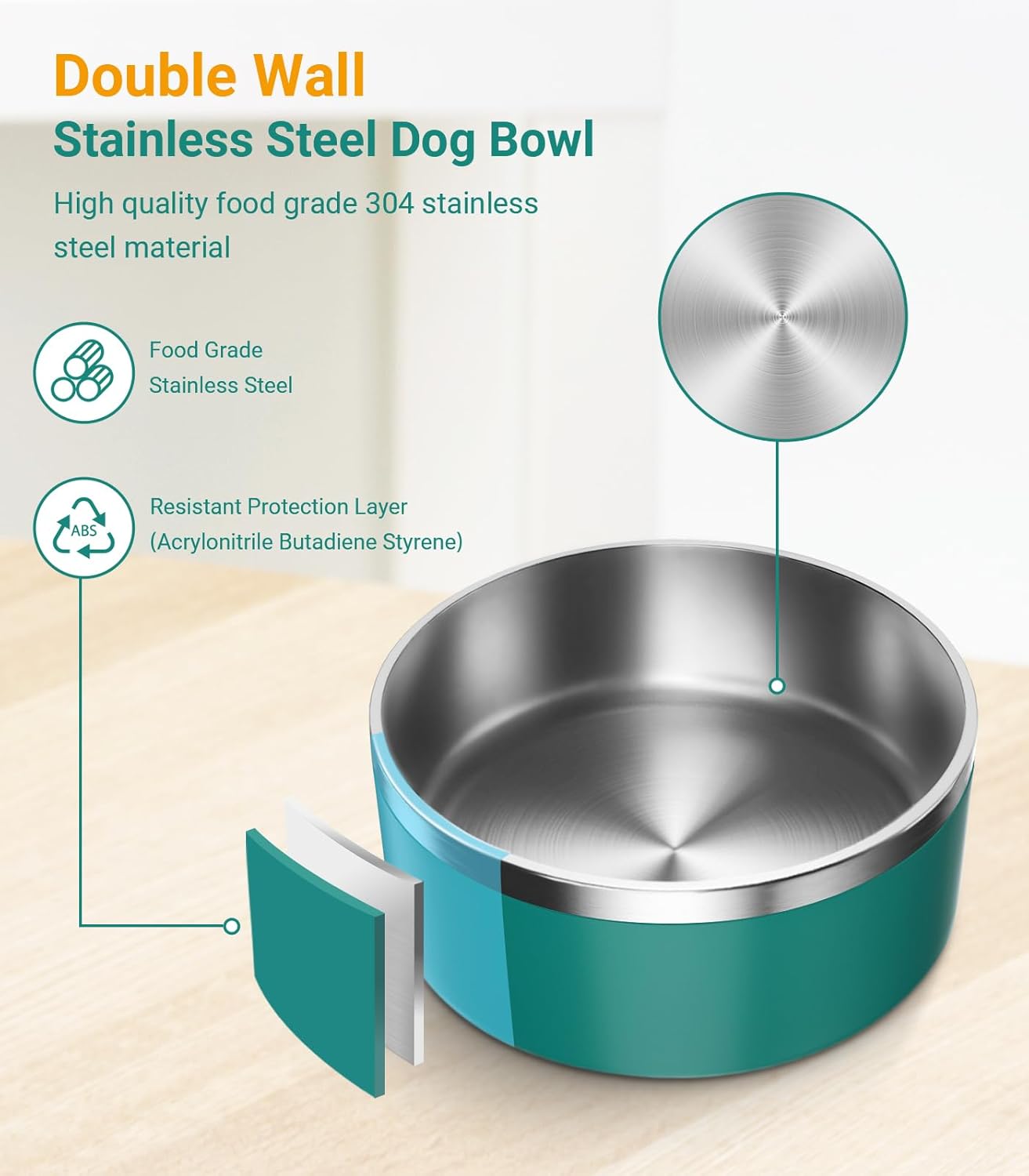 Dog Bowl, Stainless Steel Dog Food and Water Bowl with Non Slip Quiet Bottom, Easy to Clean, Dishwasher Safe, 40oz, Deep Green