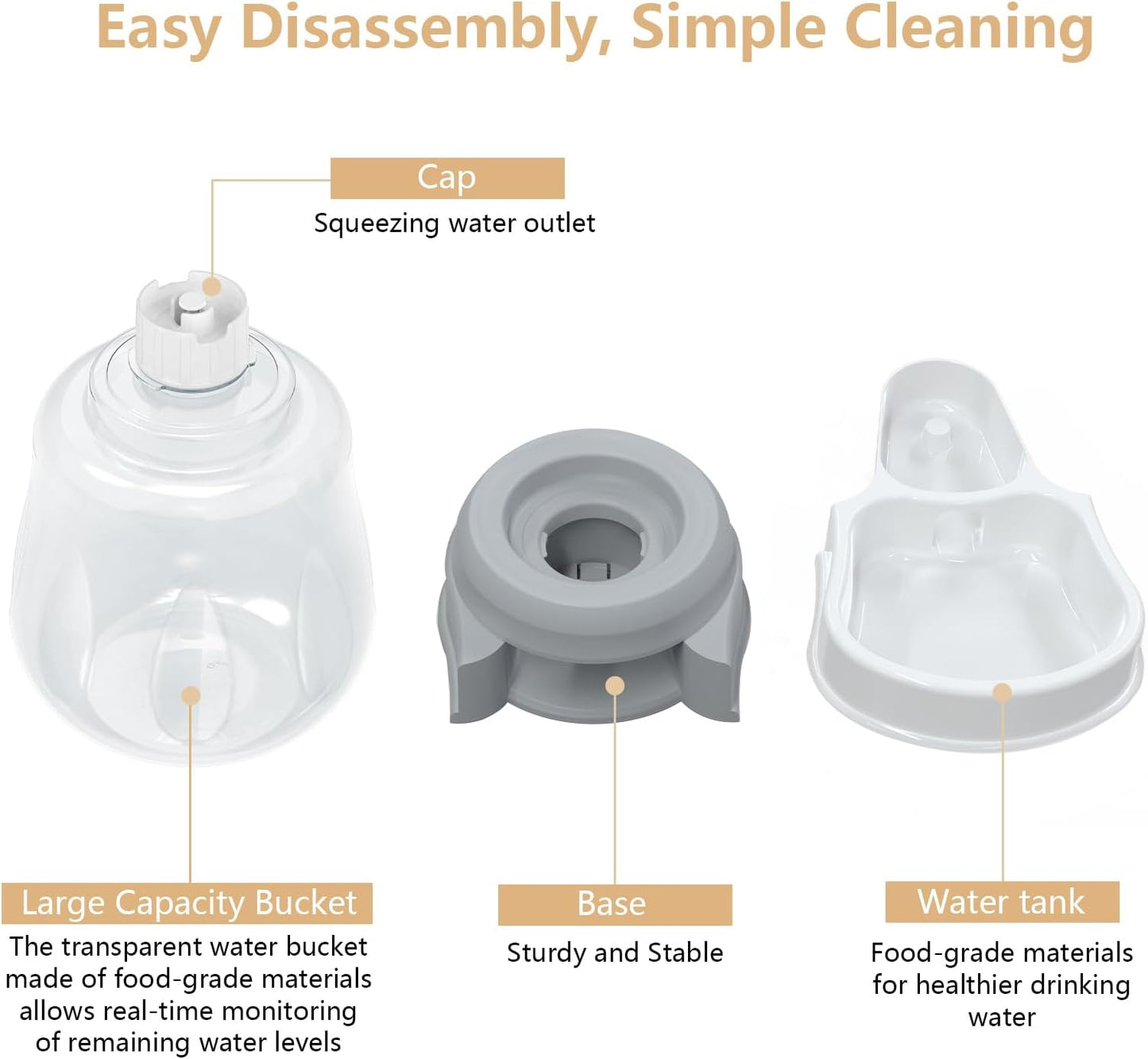 1 Gallon Automatic Dog Water Bowl Dispenser,Large Capacity Water Feeder for Cats and Dogs, BPA-Free,1 Gallon Grey