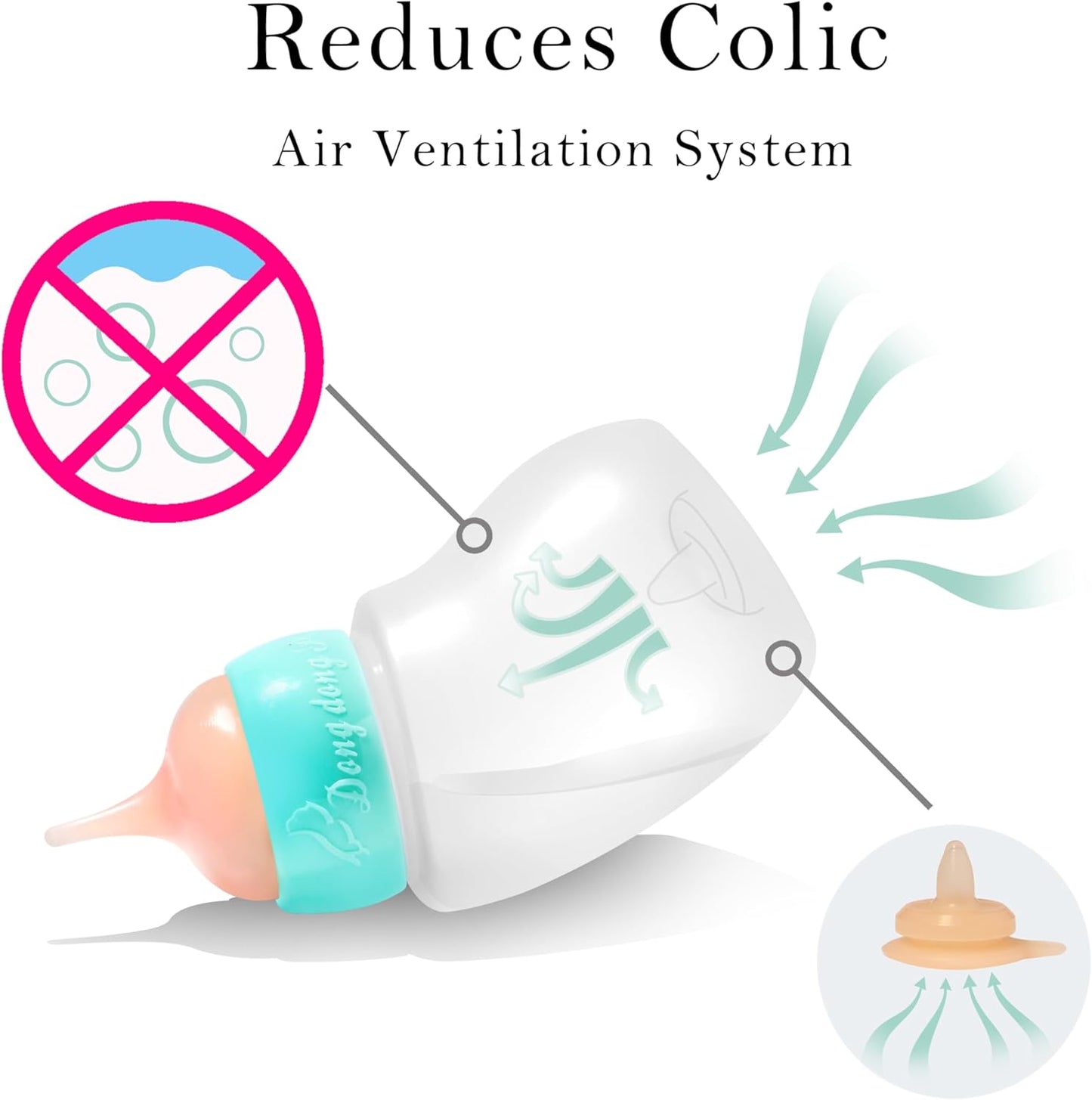 Pet Feeder Bottle, Silicone Feeding Nipple and Syringes for All Breed of Puppies and Other Animals Dongdong pet