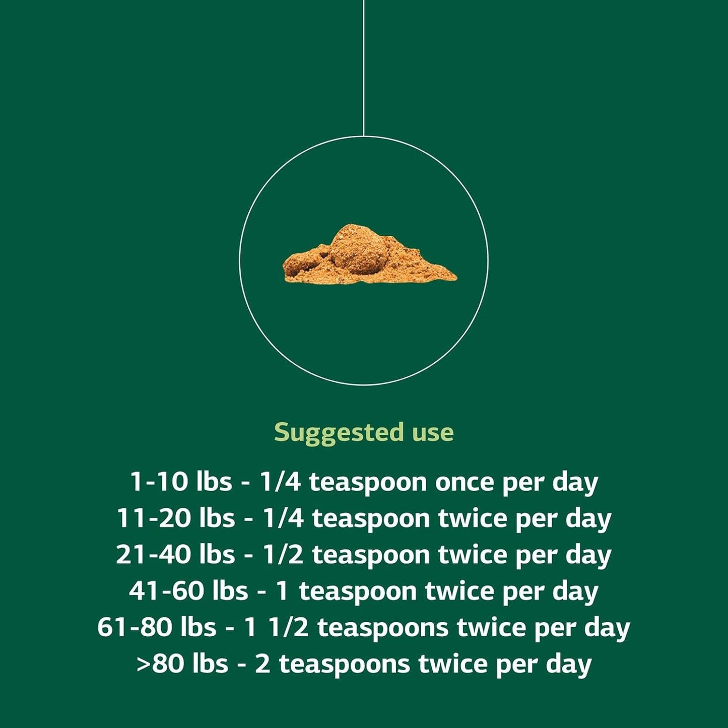 Standard Process Canine Musculoskeletal Support - Bone & Joint Health Formula for Pets - Canine Musculoskeletal Support Supplement - Supplement for Dogs to Aid Joint Comfort & Muscle Health - 120 g