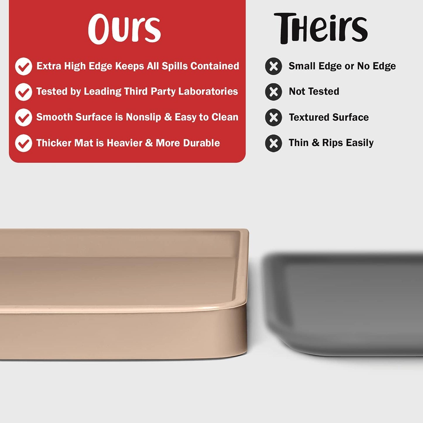 DogBuddy Dog Food Mat – Waterproof Dog Bowl Mat for Food and Water, Silicone Pet Feeding Mats for Floors, Non-Slip Placemat with High Edges for Dogs Bowls, Puppy Essentials (Small: 19"x12", Taupe)