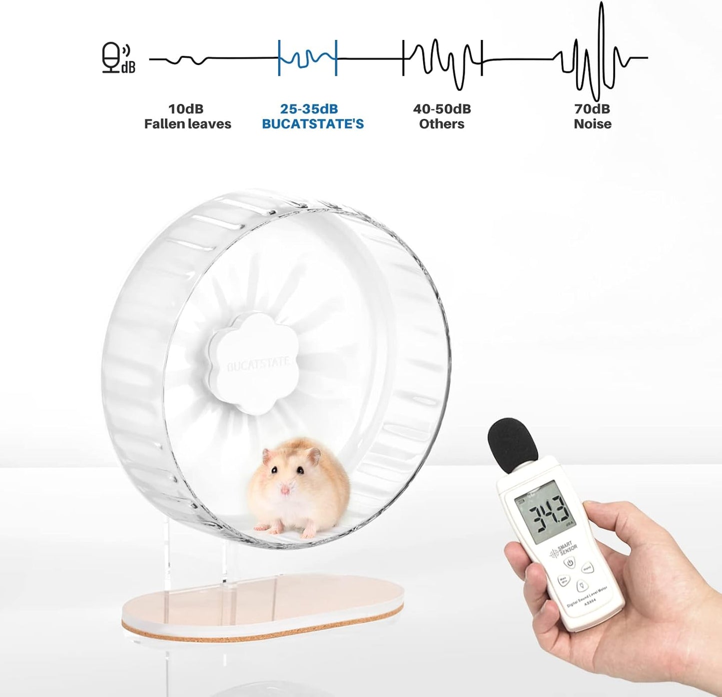 Bucatstate Hamster Exercise Wheel Super-Silent with Adjustable Base Dual-Bearing Cage Accessories Quiet Spinning Running Wheel for Dwarf Syrian Hamster Gerbils and Other Small Animals