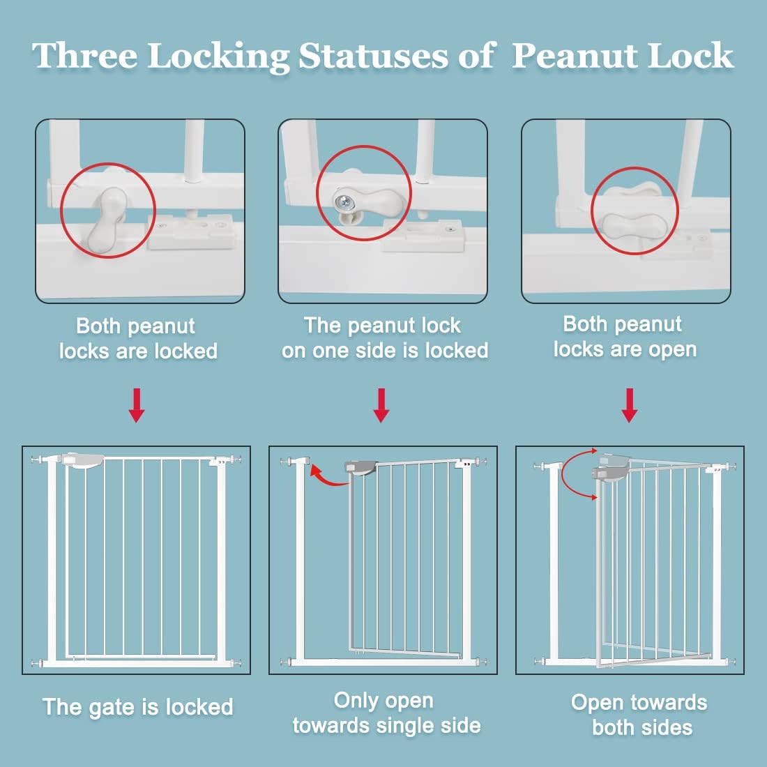 WAOWAO Triple Lock Baby Gate Extra Wide 49.21-53.14" Pressure Mounted Walk Through Swing Auto Close Safety White Metal Dog Pet Puppy for Stairs,Doorways,Kitchen