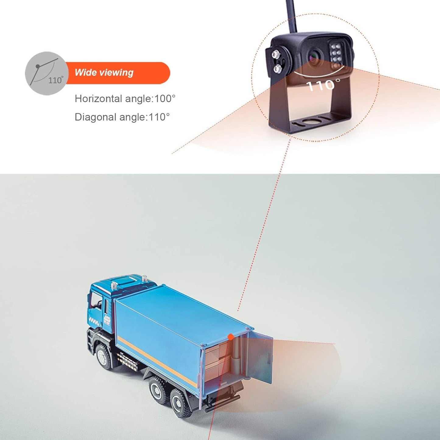 Digital Wireless Backup Camera System, 720P Reverse Camera Wireless with Infrared Night Vision and Wide Viewing Angles, 7 inch Wireless Monitor Split Screen for Trailer, RVs, Camper, 5th Wheel, etc