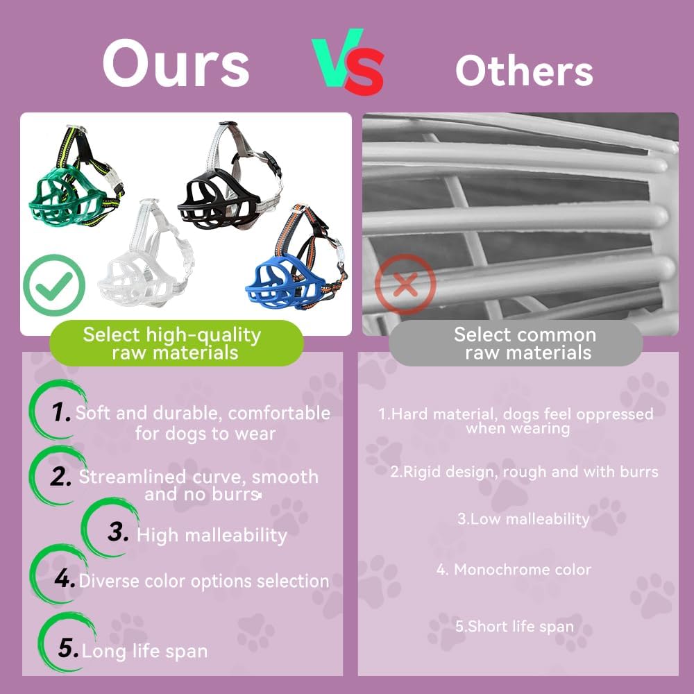 Glow-in-The-Dark Dog Muzzle, Basket Muzzle for Small Medium Large Dogs,Anti-Biting Chewing, Lightweight Cage Design,Allows Drinking & Panting,for Grooming & Training (Transparent Size M)