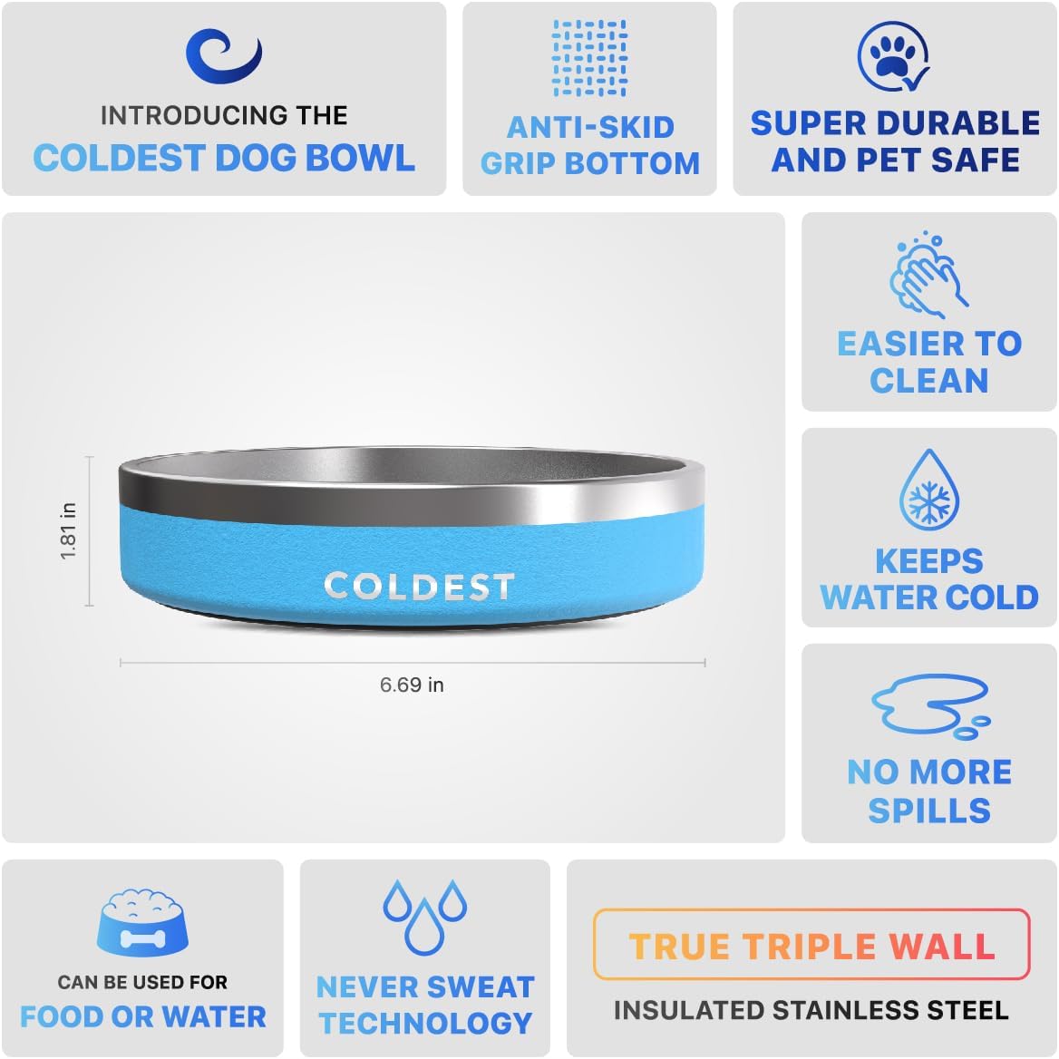 Coldest Dog Bowl - Anti Rust Metal, Non Slip, 3 Layers Insulated Stainless Steel Dog Bowls - Spill Proof & Heavy Duty - Water Bowl for Dogs, Cats & Pets, Dish Washer Safe (21 oz, Celestial Blue)