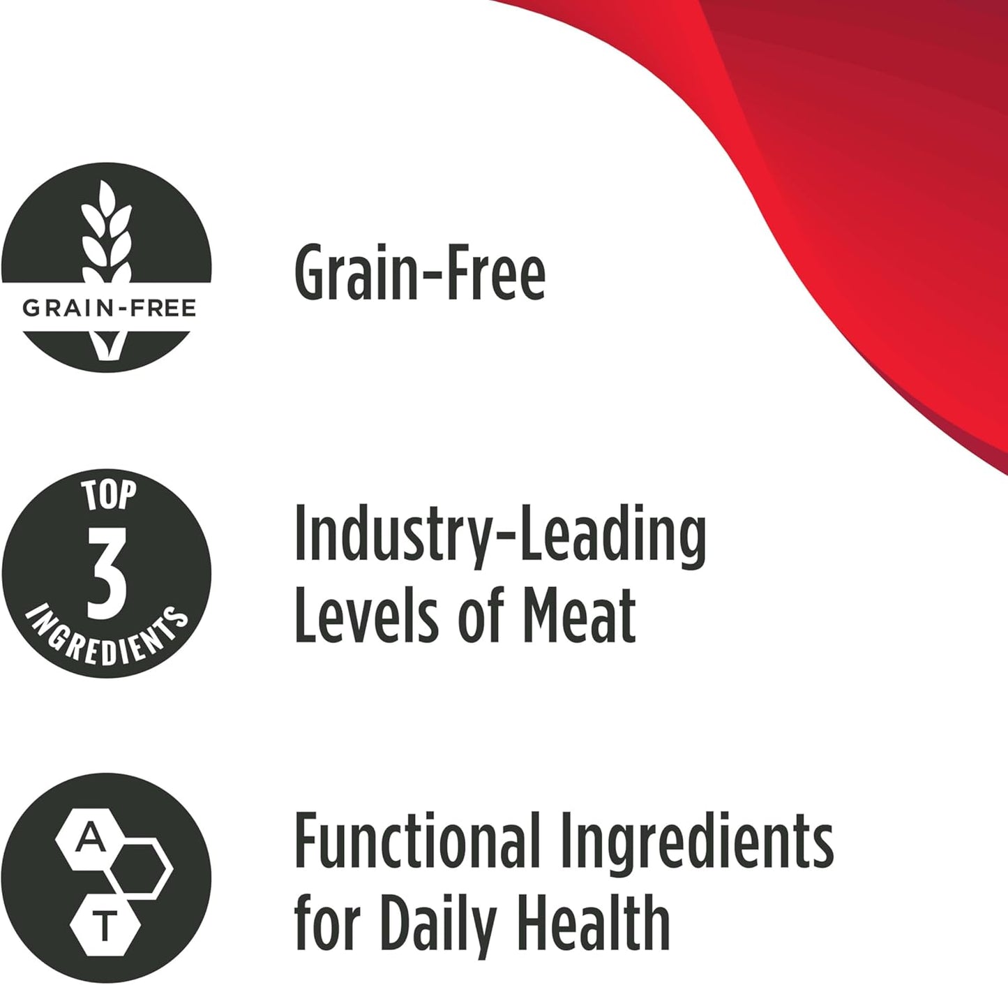 Nulo Turkey & Chicken Recipe Pate Wet Canned Cat Food, 5.5 Ounce (Pack of 24)