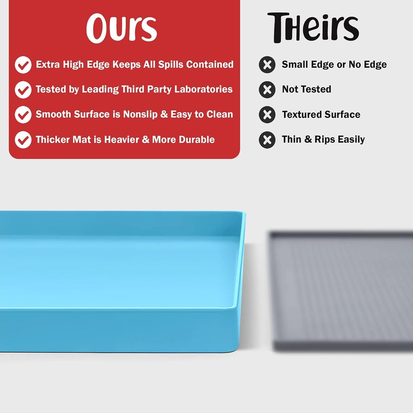 DogBuddy Dog Food Mat – Waterproof Dog Bowl Mat for Food and Water, Silicone Pet Feeding Mats for Floors, Non-Slip Placemat with High Edges for Dogs Bowls, Puppy Essentials (XXL: 32"x24", Maya)