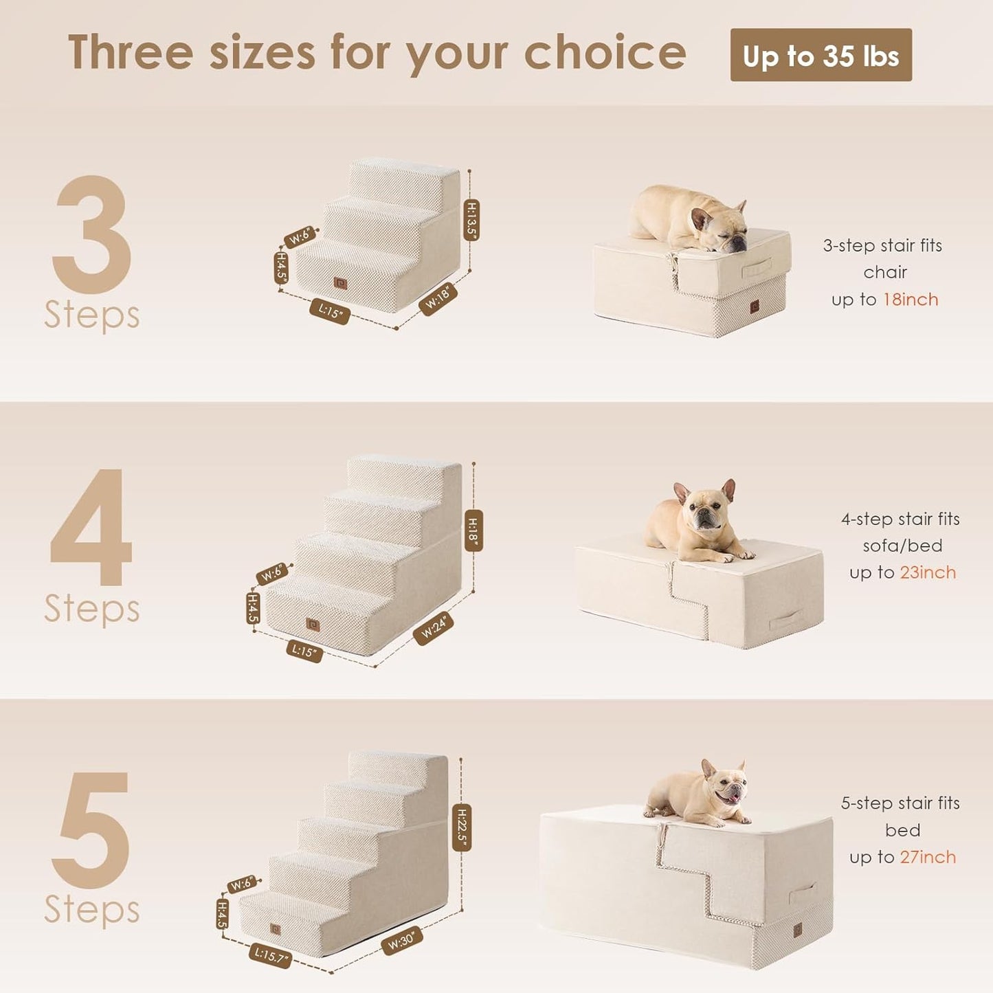 EHEYCIGA Dog Stairs for High Bed 22.5" H, 5-Step Dog Steps for Bed, Pet Steps for Small Dogs and Cats, Non-Slip Balanced Pet Ramp Indoor, Beige
