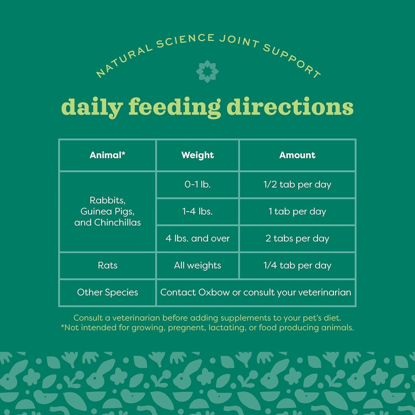 Oxbow Animal Health Natural Science Joint Support, Anti Inflammatory Supplement for Rabbit & Guinea Pig, Oxbow Timothy Hay, Made with Glucosamine, Turmeric, & Yucca, Made in USA, 4.2 oz Bag