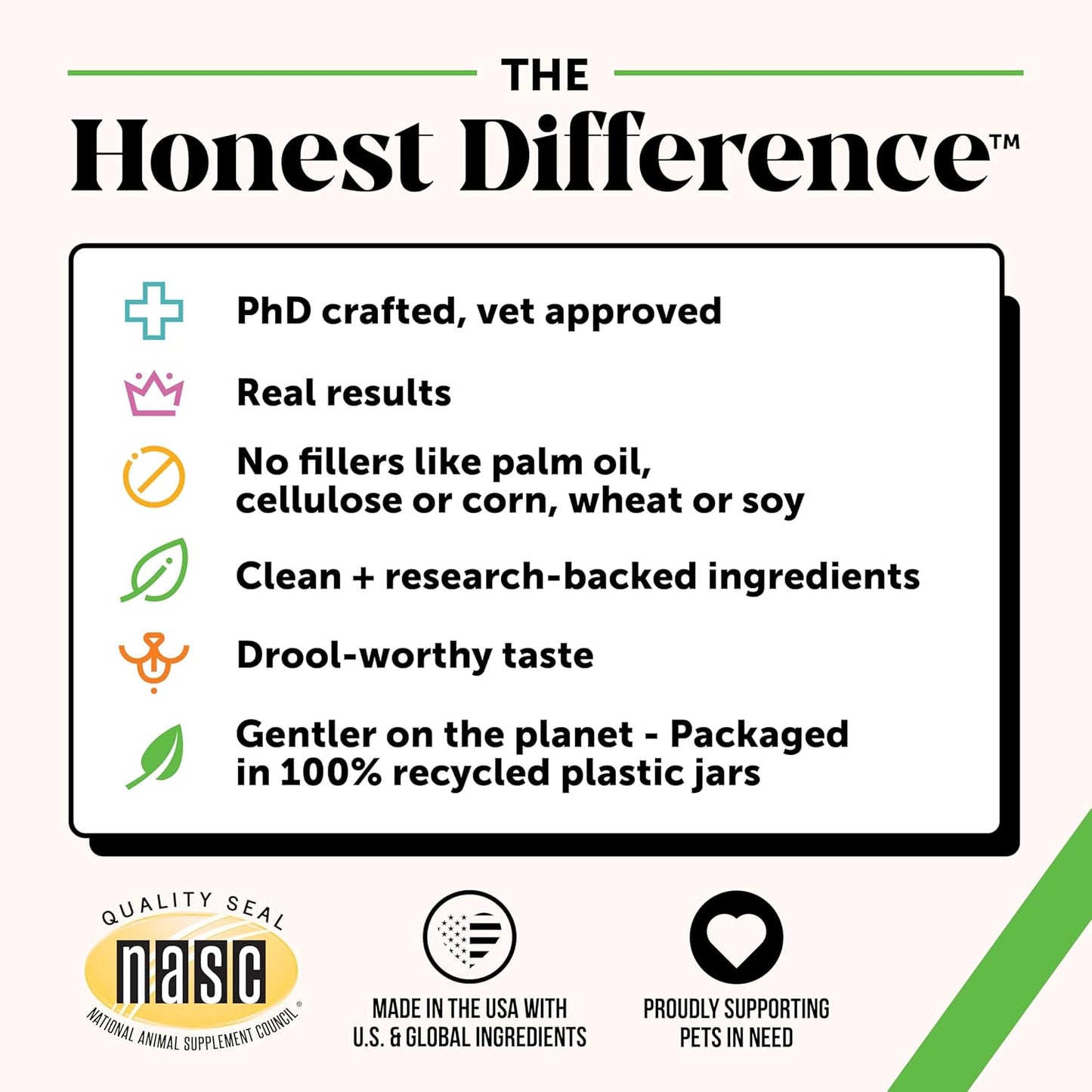 Probiotics for Dogs for Occasional Diarrhea & Bowel Support, Digestive Enzymes with Prebiotics for Gut Health for Dogs, Immunity Health & Itch Relief (Duck 90 ct)