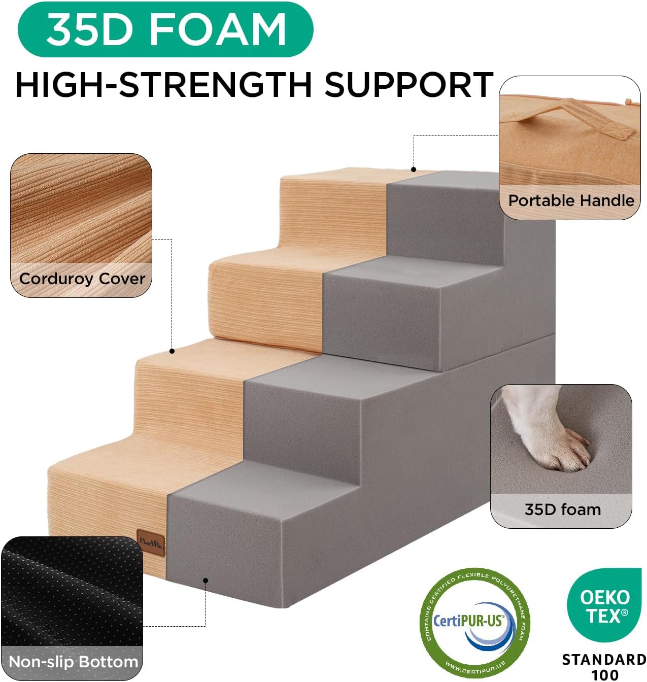 Made4Pets Dog Stairs for High Bed, Extra Wide Pet Stairs for Bed Couch Sofa, 35D Foam Pet Steps for Small Dogs and Cats, Non-Slip Bottom Dog Steps, Tan, 5 Steps