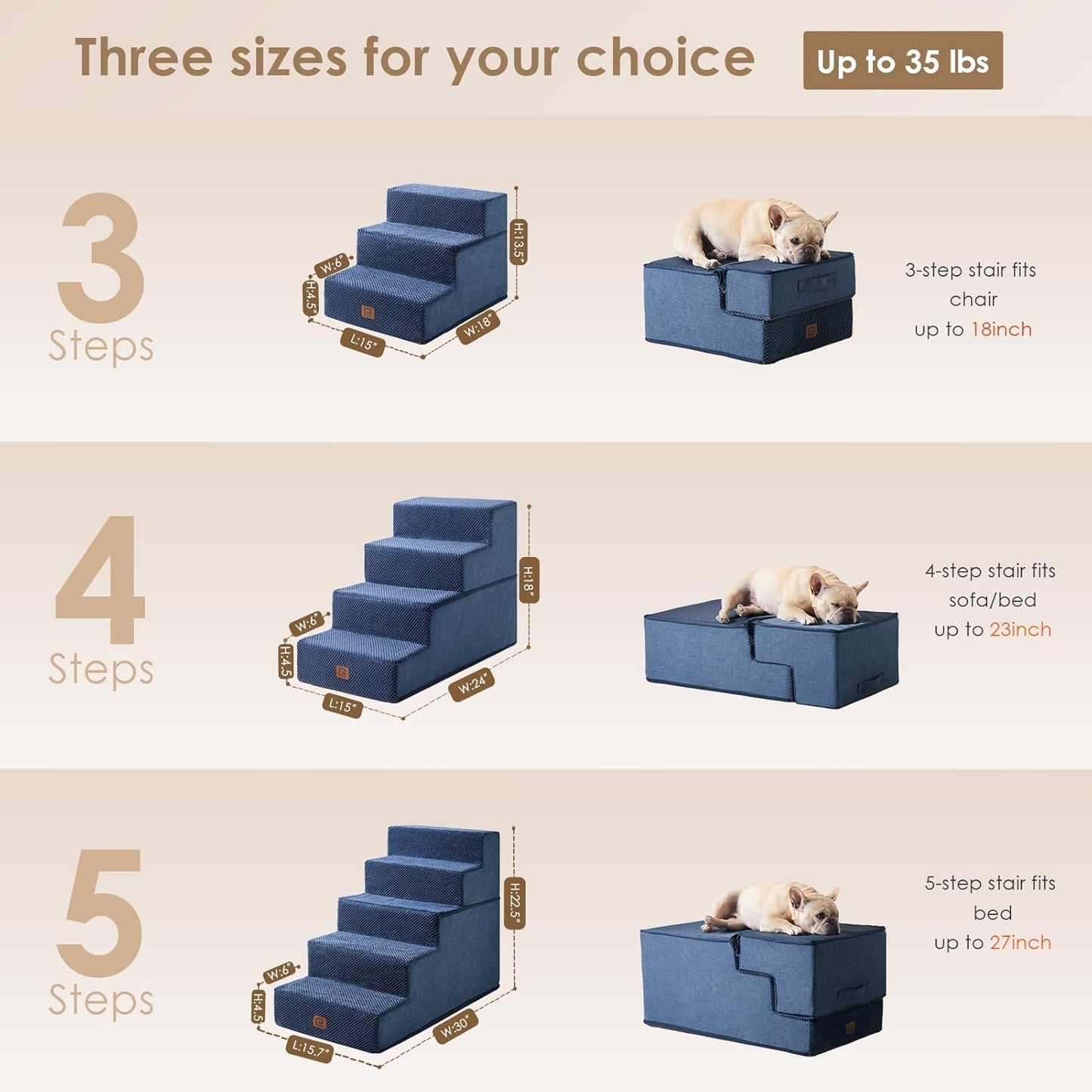 EHEYCIGA Dog Stairs for High Bed 22.5" H, 5-Step Dog Steps for Bed, Pet Steps for Small Dogs and Cats, Non-Slip Balanced Pet Ramp Indoor, Navy Blue