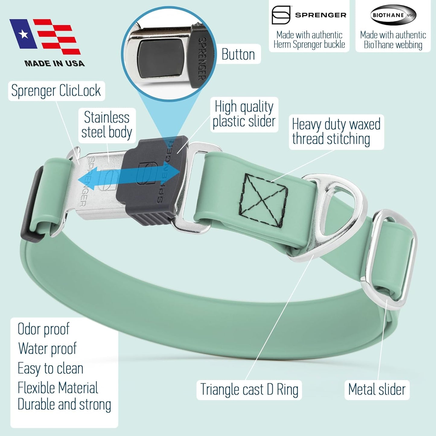 Dogline Biothane Waterproof Dog Collar with Herm Sprenger Stainless Steel Quick Release Buckle – Heavy Duty Tactical Durable Collar for Dogs – Comfortable and Safe Pet Collar W 3/4" L12-19 Sage Green