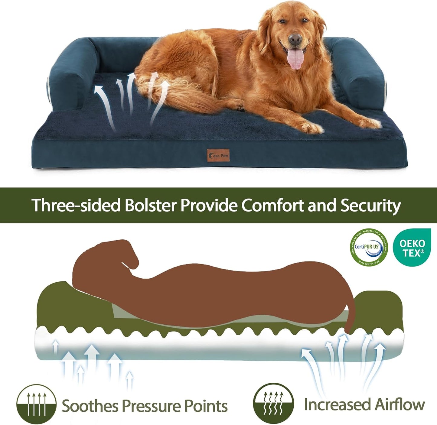 Orthopedic Dog Beds for Large Dogs, Waterproof Memory Foam Dogs Couch Beds, Comfy Bolster Pet Beds with Removable Washable Cover, Nonskid Bottom (Large,Navy Blue)