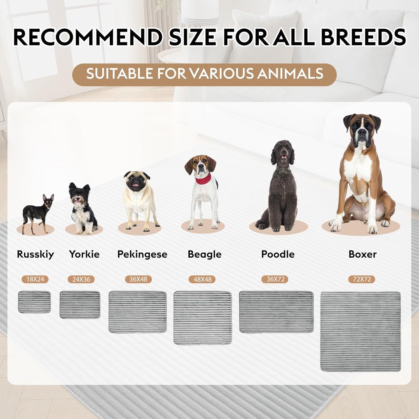 Flannel Washable Pee Pad for Dogs - 2 Pack Reusable Dog Pee Pads Extra Large, Fast Absorb Pet Playpen Mat with Non-Slip Back, Waterproof Puppy Training Pad. (Light Grey, 36" X 72")