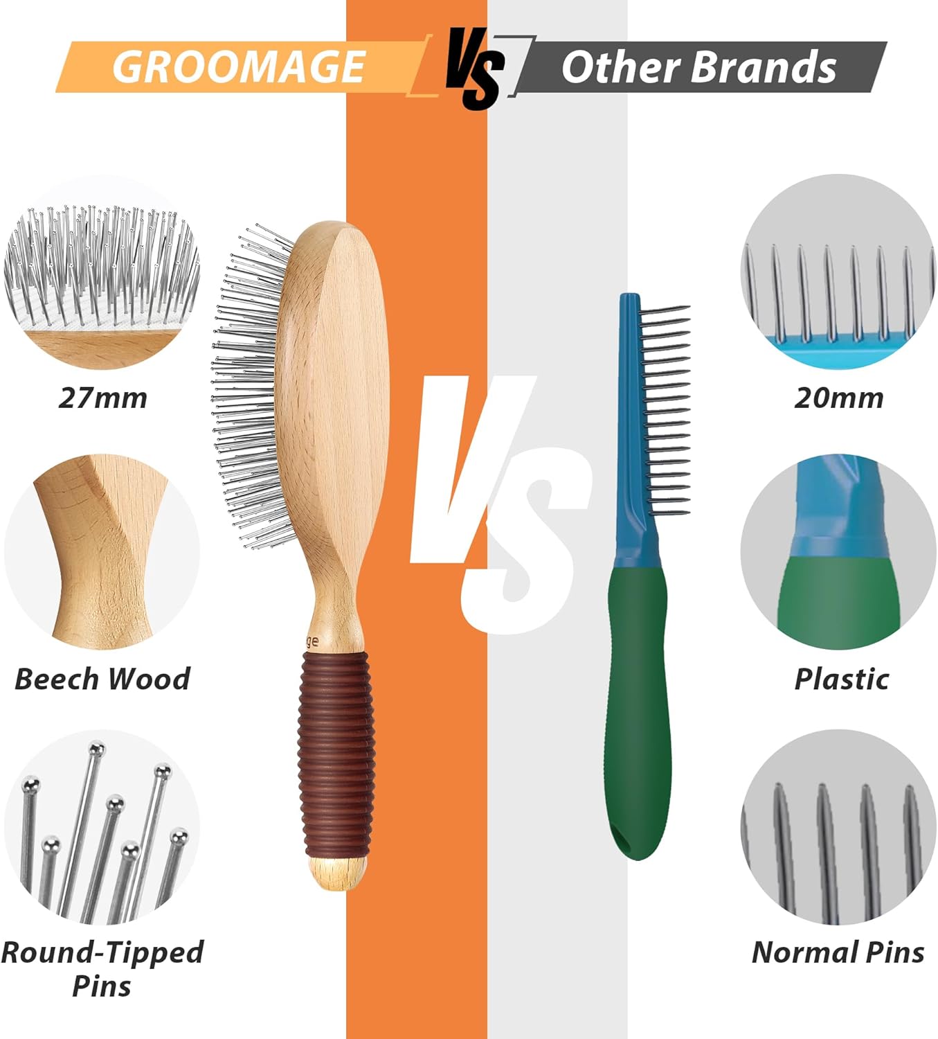 Dog Brush for Long Haired Dogs, 27mm Extra Long Pin Brush for Grooming, Shedding - Beech Wood Material, Non-Slip Rubber Handle, Round-Tipped Pins