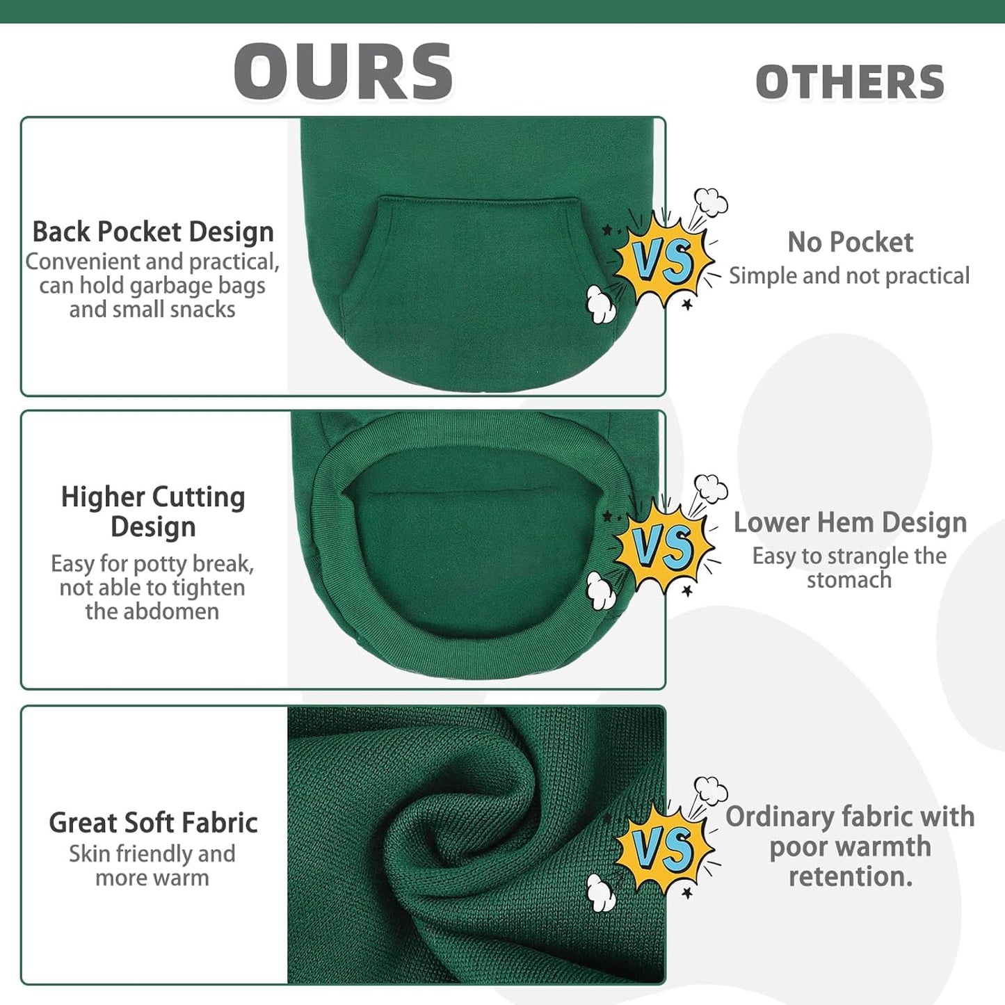 KOOLTAIL Basic Dog Hoodie - Soft & Warm Dog Hoodie Sweater with Leash Hole and Pocket, Dog Winter Coat, Cold Weather Clothes Sweatshirt for Small Medium Large Dogs Puppy Cat Boys Girls Green XL/XXL