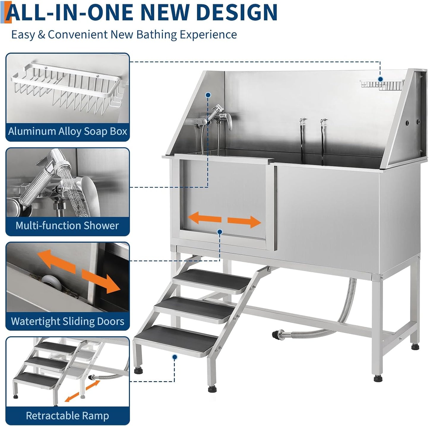 Stainless Steel Dog Washing Station - Dog Bath Tub for Large, Medium, Small Dogs, Pet Grooming Tub with Ramp, Non-Slip Grate, Shower, Soap Box, Faucet, Drain for Home & Outdoor （Left RAMP, 50"）