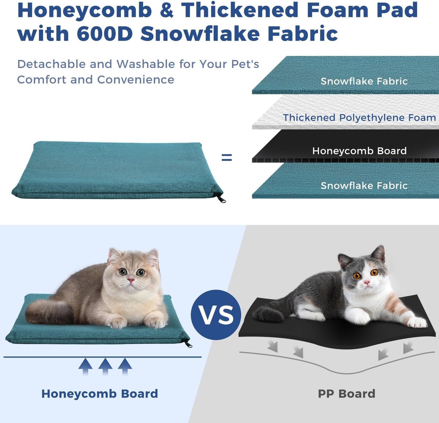 Apollo Walker Dog & Cat Carrier Backpack for 4-15lb Pets - Ventilated Safe Design with Padded Back Support, Breathable Mesh Pet Backpack for Hiking, Travel, Outdoor (Teal)