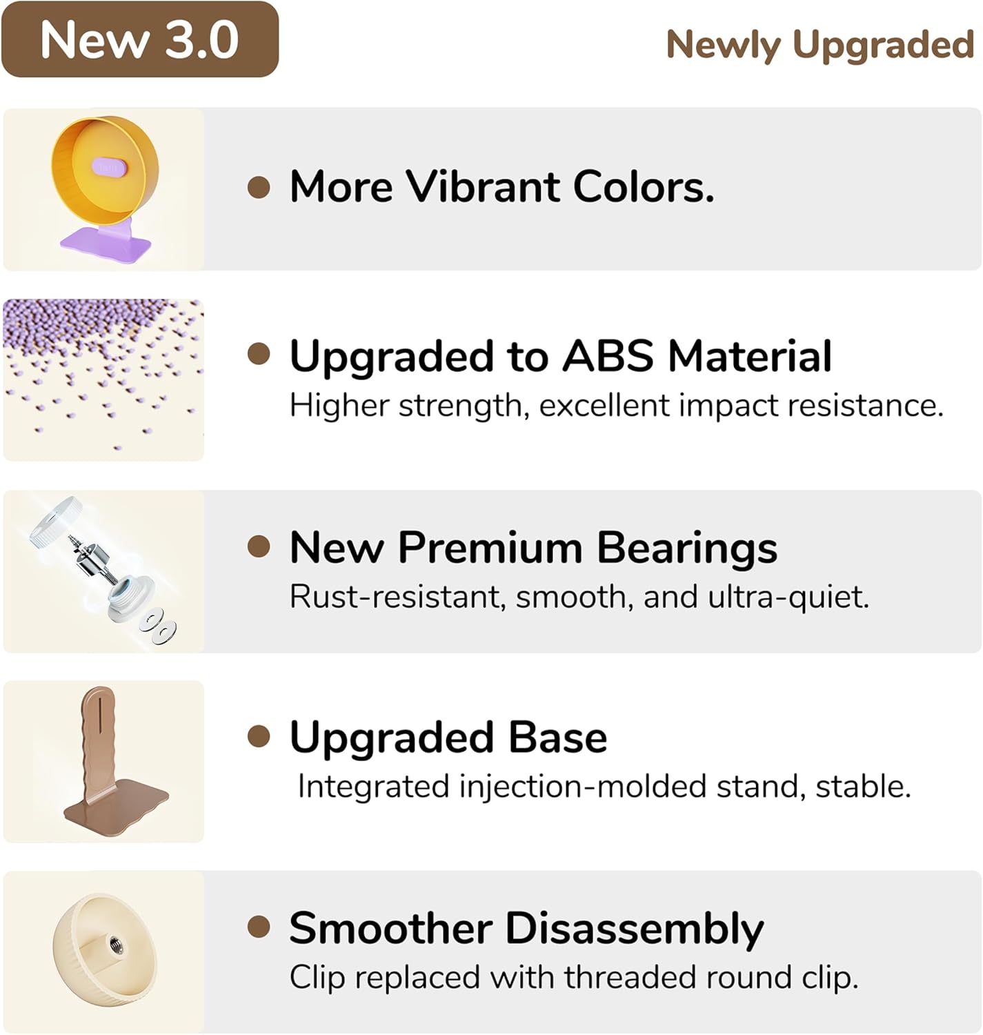 Silent Hamster Wheel 8.7 Inch Dual-Bearings Small Animals Quiet Running Exercise Wheels, Height Adjustable for Dwarf Hamsters, Gerbils, Mice, Hedgehog, Lemmings, or Other Small Pets,Taro Purple