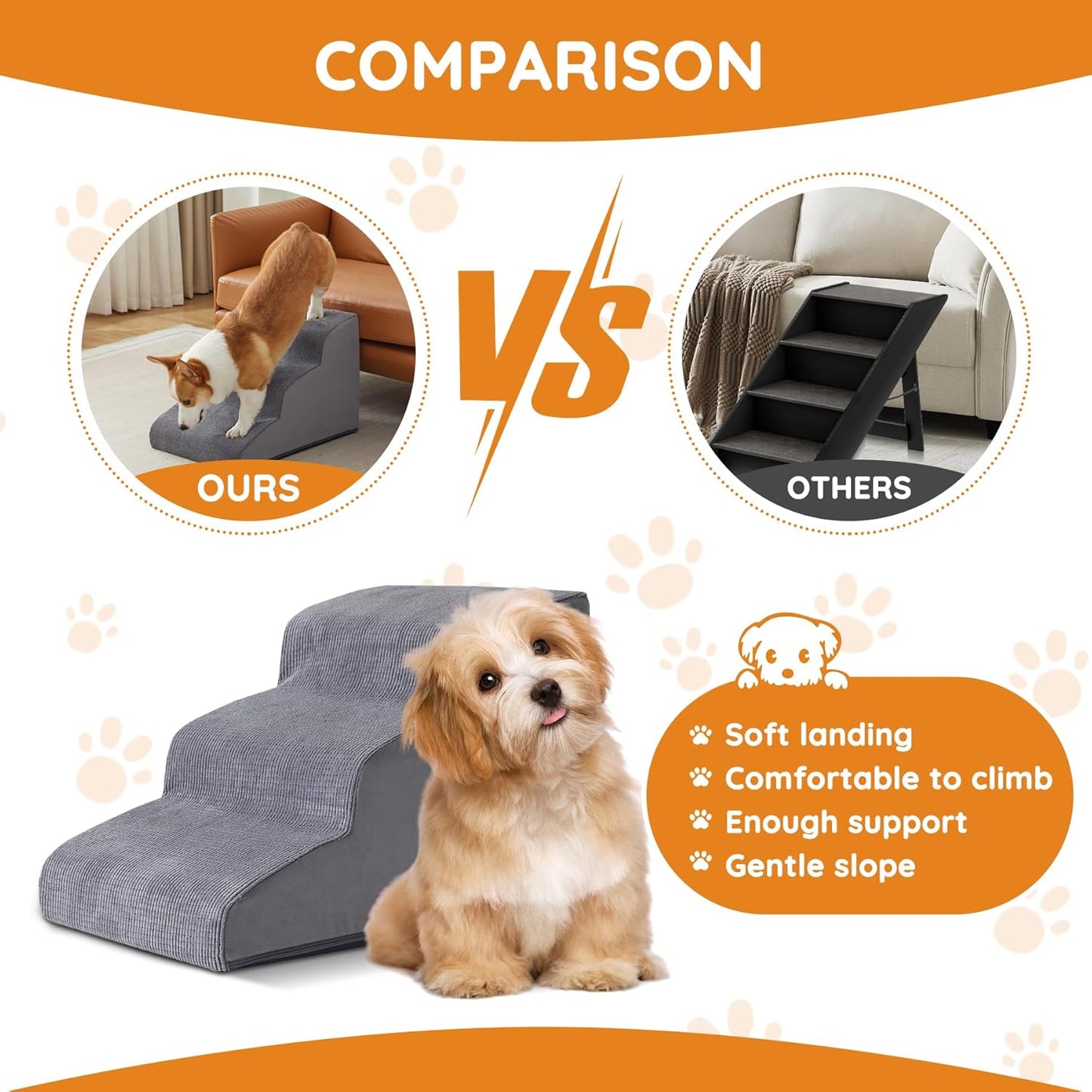 Dog Stairs for Small Dogs, 4-Step Dog Ramp for Bed 19.7" H, Dogs Steps for Bed, Couch, Pet Stairs with Non-Slip Bottom Design, Cat Scratching, High Density Foam Portable Pet Steps, Indoor, Grey