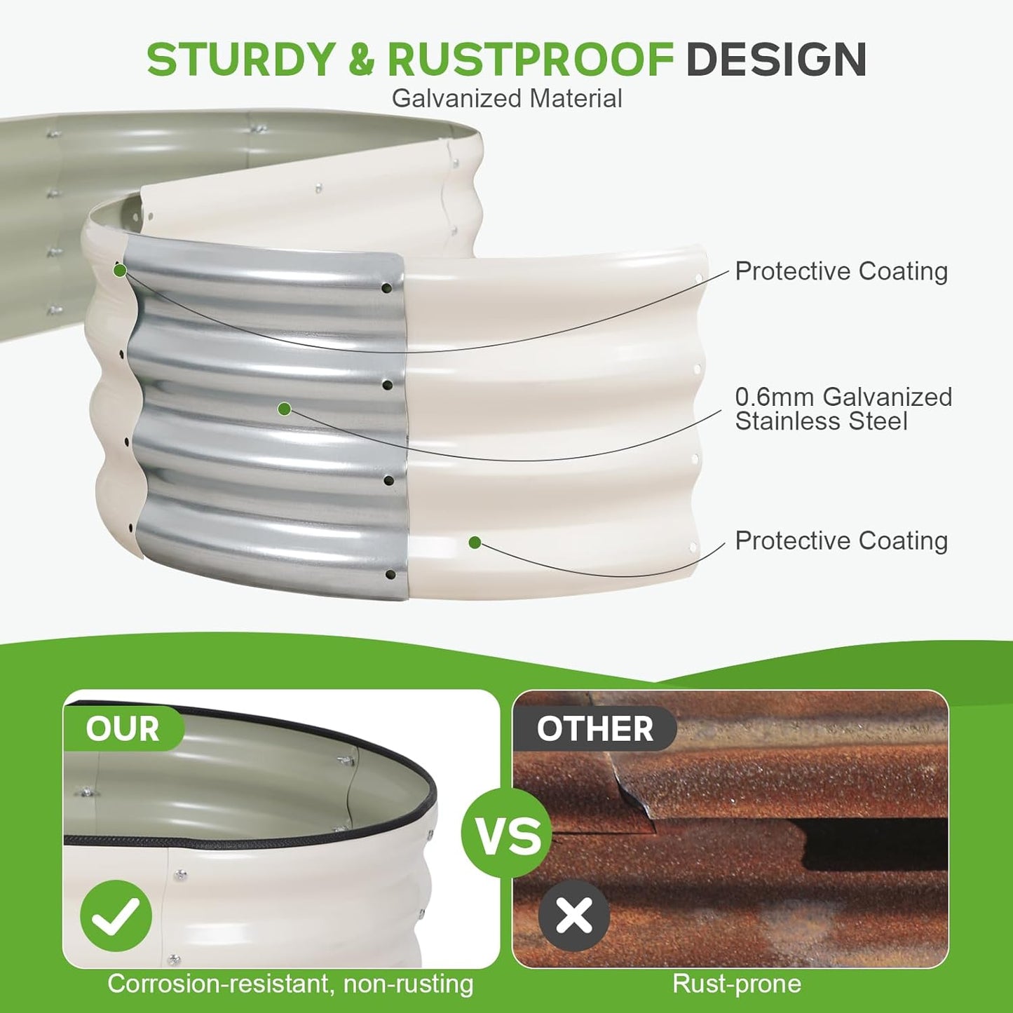 Galvanized Raised Garden Bed - 8×2×1ft Planter Raised Beds for Gardening | Oval Metal Garden Planter Box with Safety Edging and Bracing Rods for Vegetables Fruits and Flowers (White)