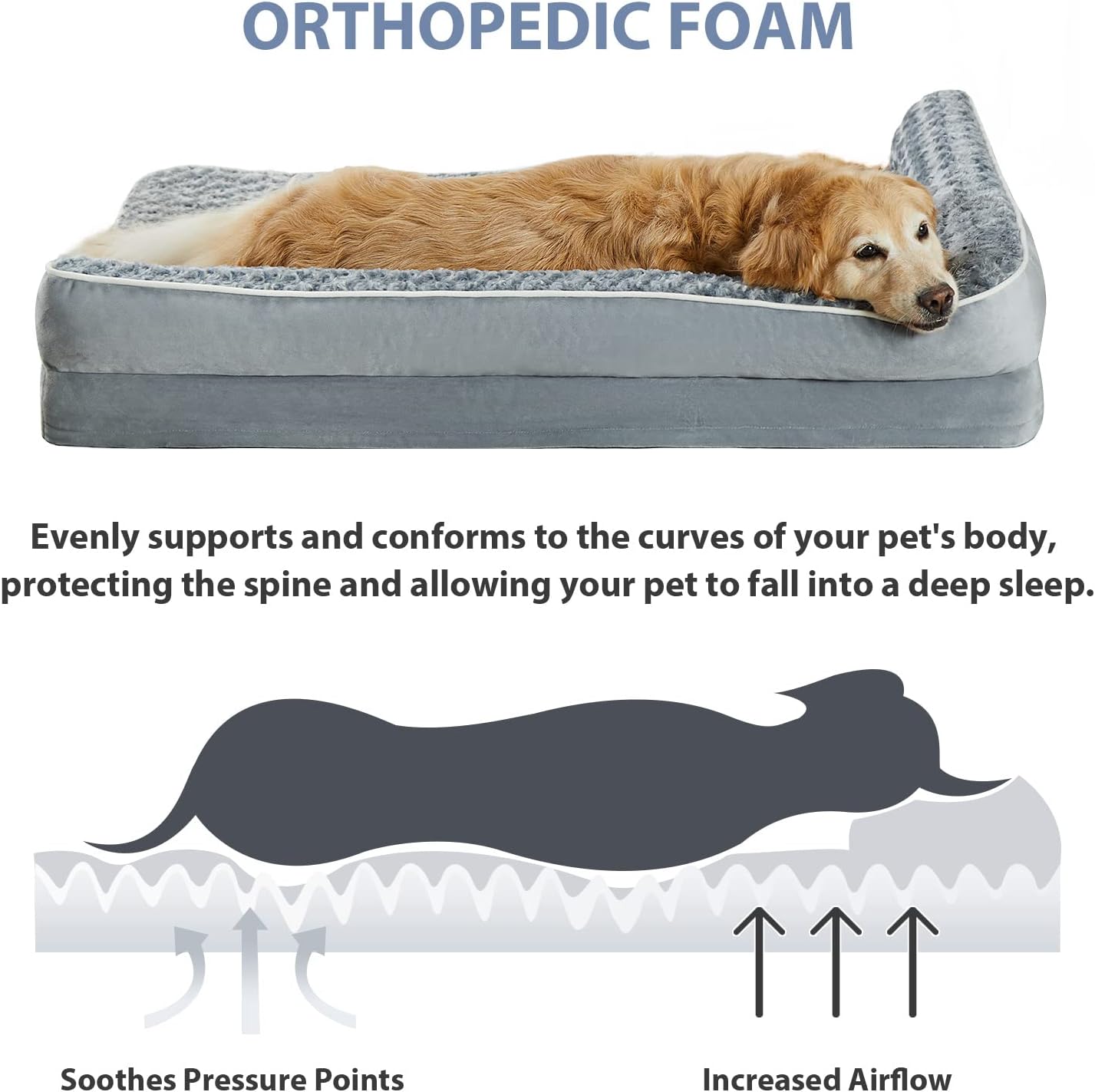 BFPETHOME Orthopedic Dog Bed for Extra Large Dogs-Big Waterproof Sofa Dog Bed with Removable Washable Cover, Large Pet Bed with Waterproof Lining and Nonskid Bottom,Pet Bed for Large Dogs, Grey