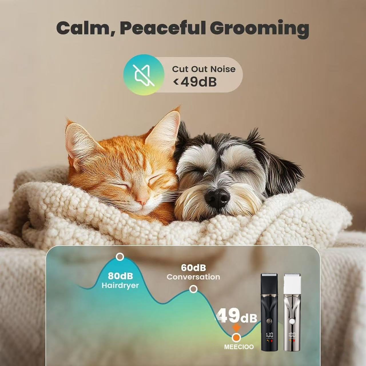 Dog Grooming Kit with LCD Display, 4 in 1 Dog Hair Trimmer for Paw Nail Grinder, Rechargeable Cordless Pet Cat Clippers, Professional Pet Paw Trimmer Nail Grinder Low Noise. Black