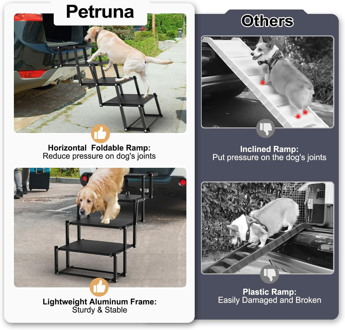 Extra Wide Dog Stairs for Large Dogs, Foldable Dog Ramp for Car with Non-Slip Surface, Lightweight Dog Stairs for Cars, Dog Steps for Cars, SUV, High Beds, Truck, Supports up to 250 lbs, 4 Steps