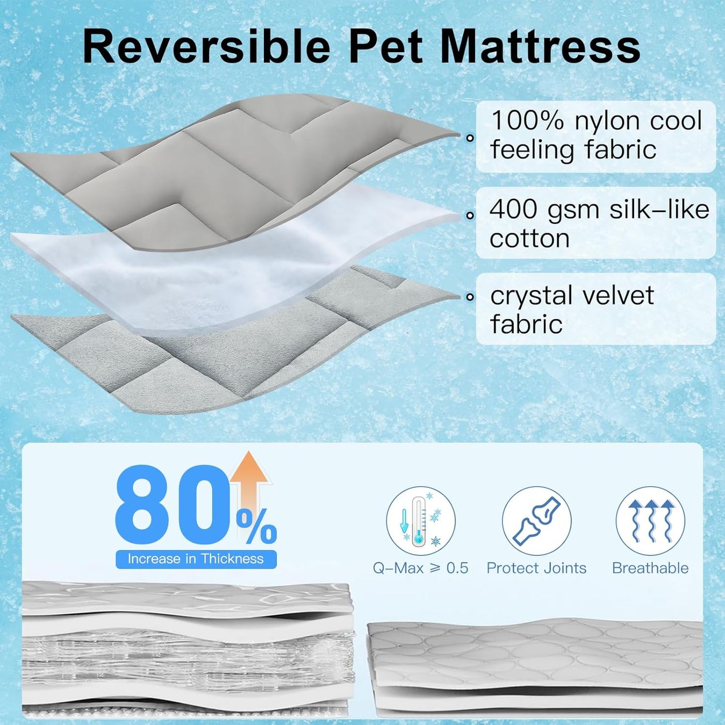 BEAUTYZOO Dog Cooling Mat for Medium Dogs, 36"x23" Cooling Dog Bed Washable, Foldable Cat Ice Cool Pad for Summer, Reversible Pet Freeze Cushion Blanket for Kennel Cage Sofa Bed Floor Car Seat, Grey M