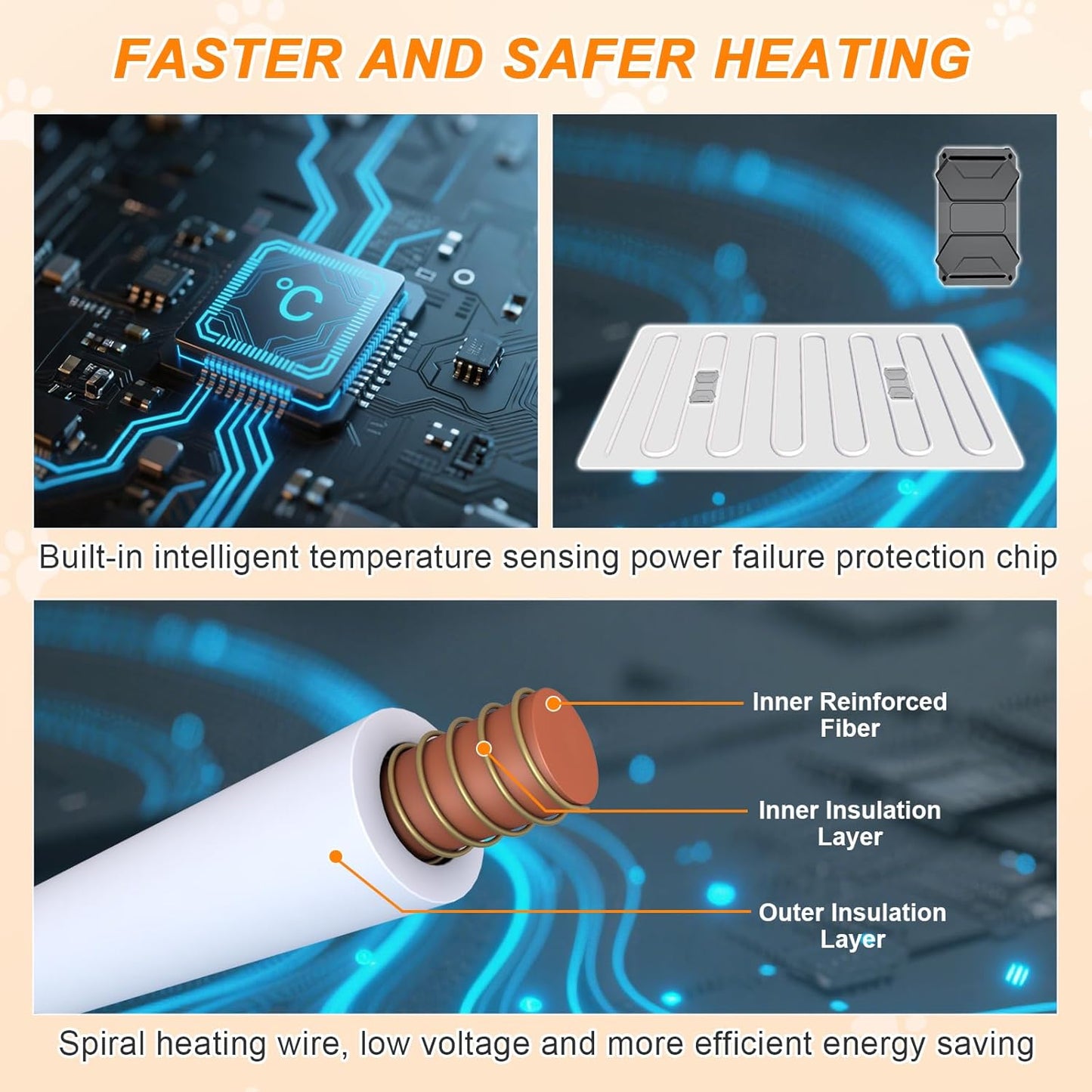 Cat Heating Pad，18×18 In Dog Heated Bed Smart Temperature Control Switch, Metal Protective Pipe Waterproof PVC Cat Beds For Indoor Cats With a Plush Cotton Cover，Heat Lamp For Puppies - Apricot