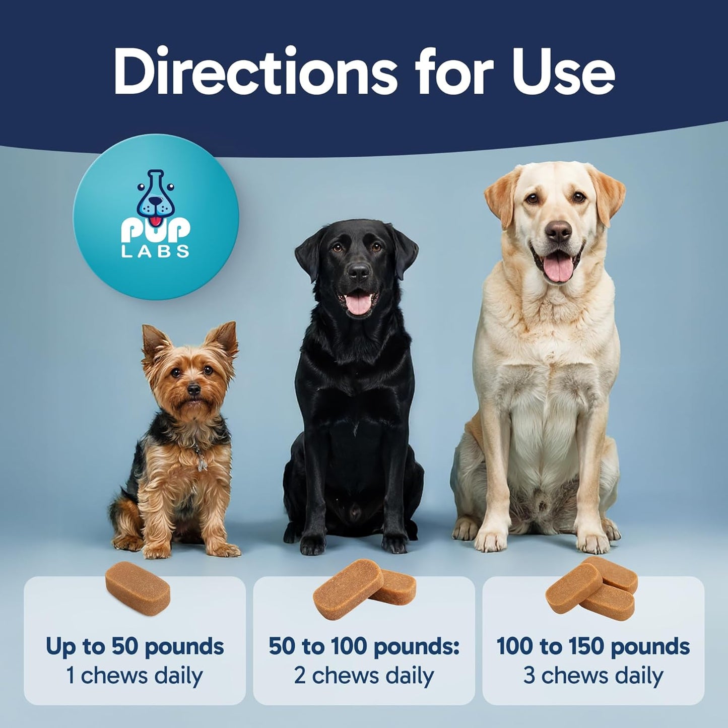 Tummy Essentials Probiotic Chews for Dogs, Supports Gut Health for Dogs and Firm Stools, Helps Eliminate Digestive Dysfunction, Dog Probiotics Made in The USA, 30 Chews