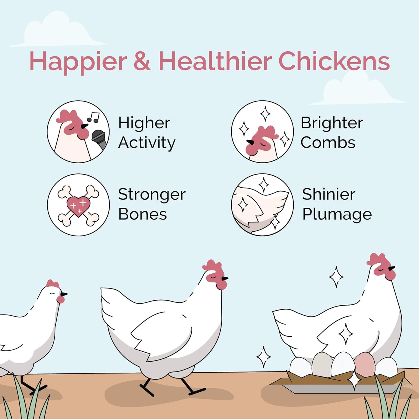 Chick Grit for Baby Chicks - Chickens Age 0-8 Weeks, 100% Natural Mineral Chick Grit Quartzite, Poultry Grit Digestive Aid, USA Mined, 50 lb