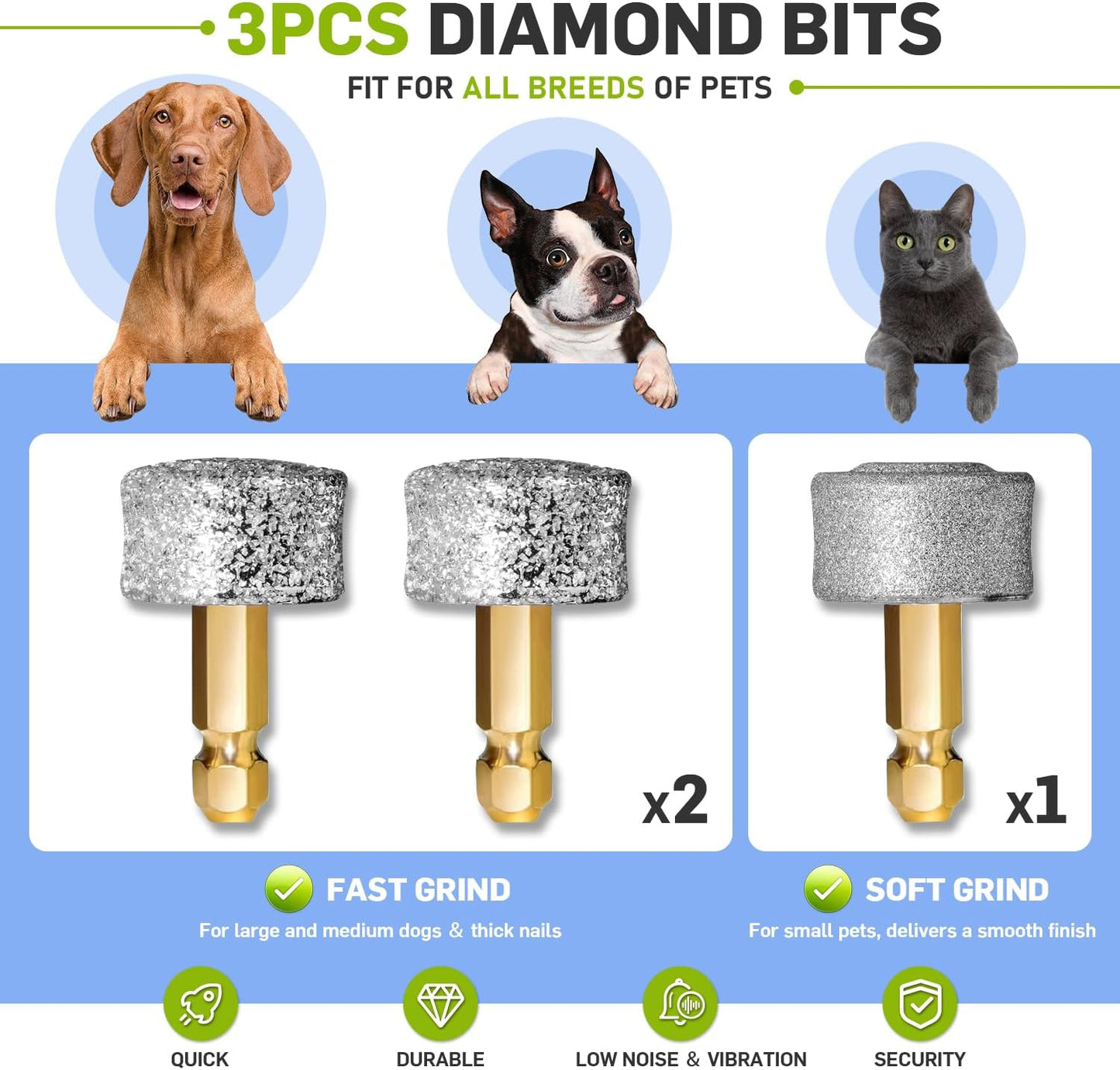 Dog Nail Grinder & Clipper 2-in-1 Set - 25dB Ultra Quiet with 3 Grinding Wheels & 2 LED Lights, Rechargeable for Large/Puppy Dogs & Cats, 3-Speed Adjustable for Anxious Pets